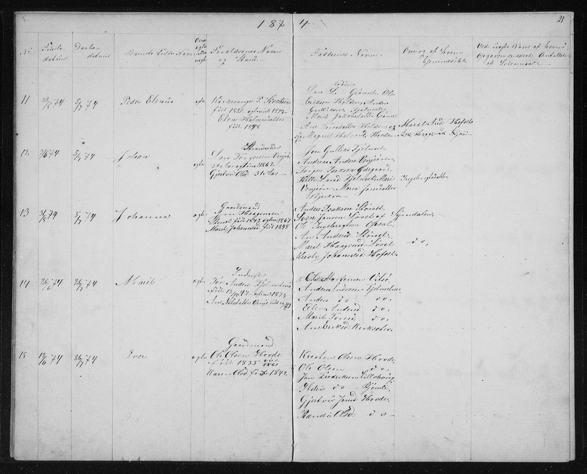 Ministerialprotokoller, klokkerbøker og fødselsregistre - Sør-Trøndelag, SAT/A-1456/631/L0513: Klokkerbok nr. 631C01, 1869-1879, s. 21