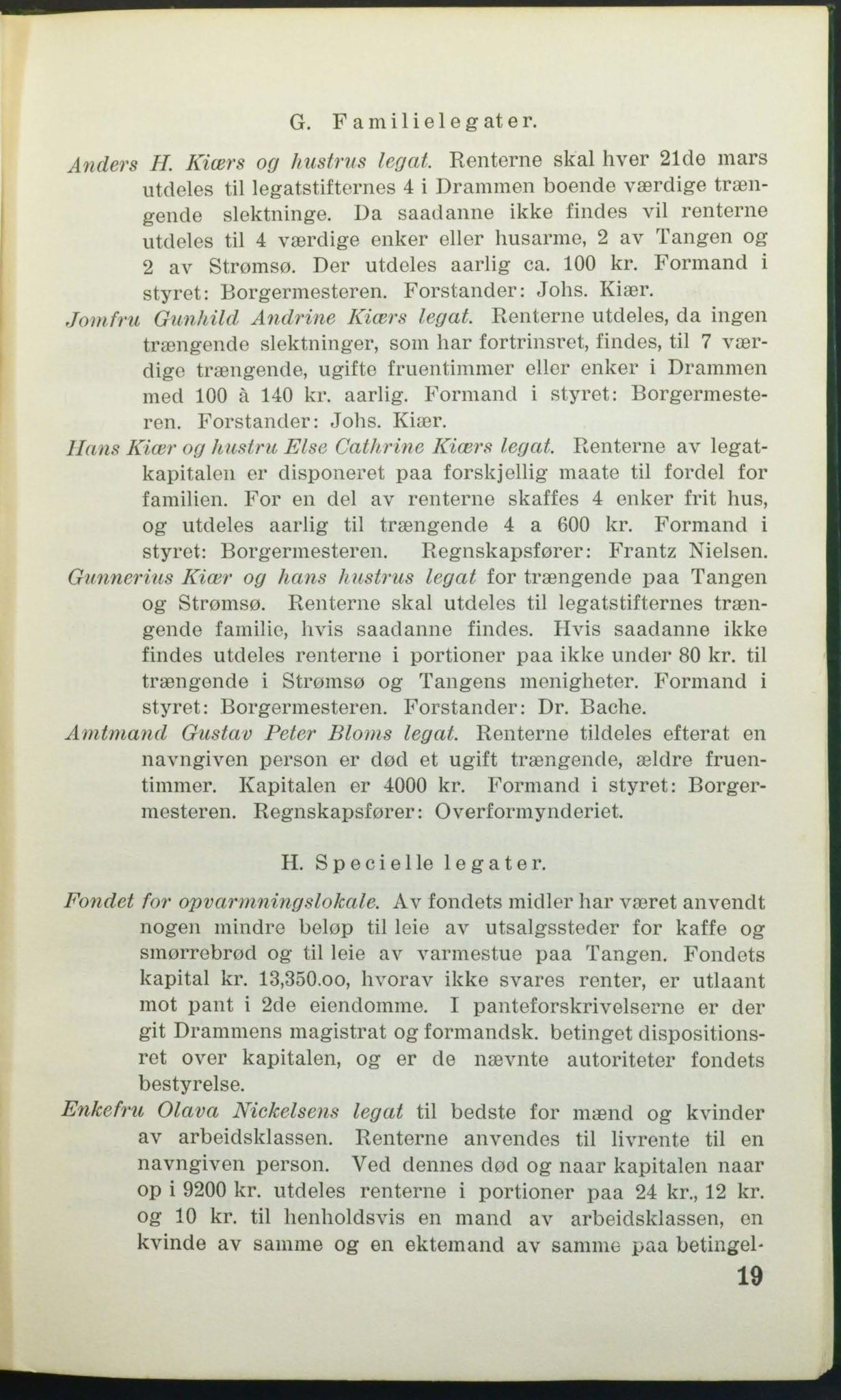 Drammen adressebok, DRMK/-, 1925, s. 19
