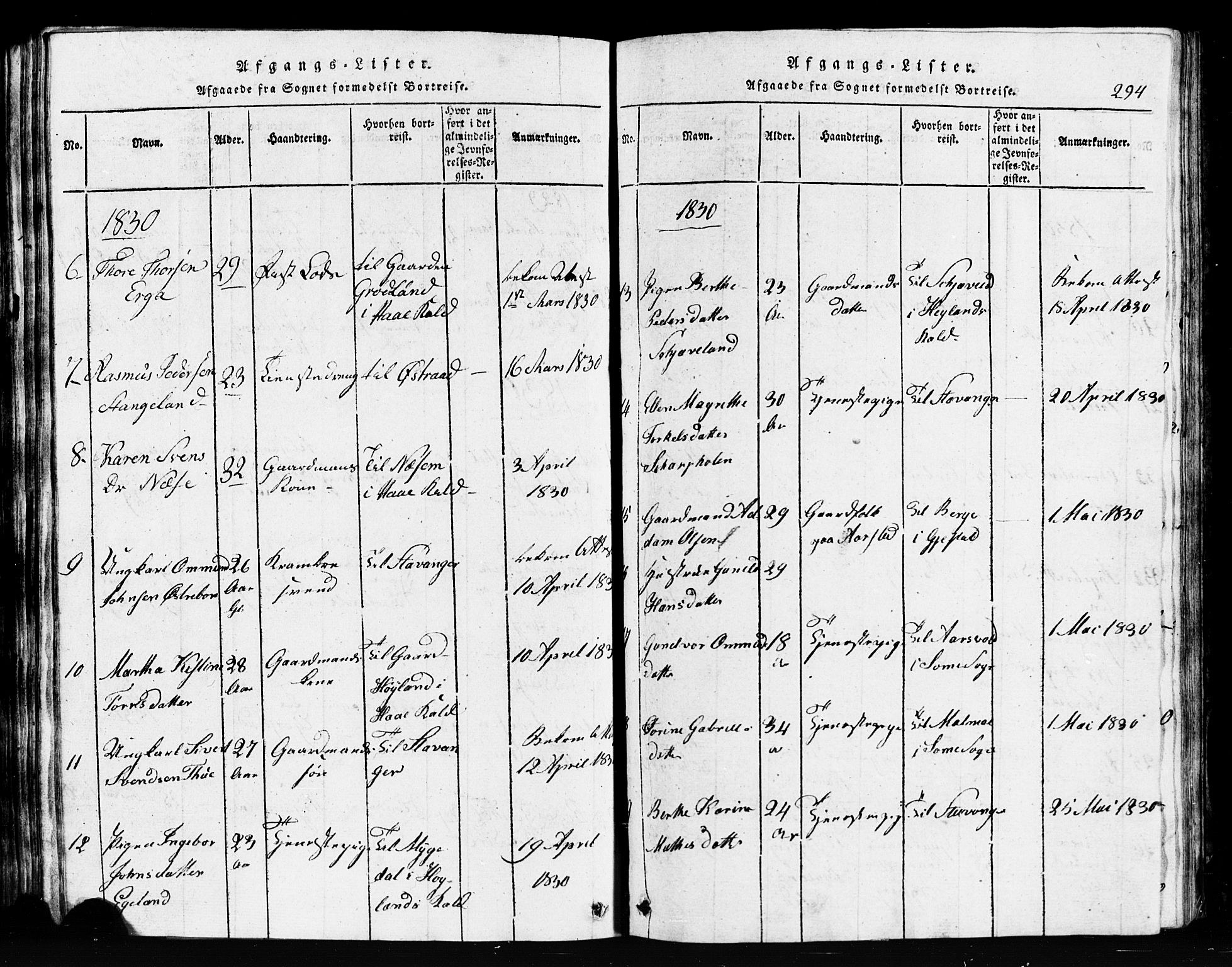 Klepp sokneprestkontor, AV/SAST-A-101803/001/3/30BB/L0001: Klokkerbok nr.  B 1, 1816-1859, s. 294