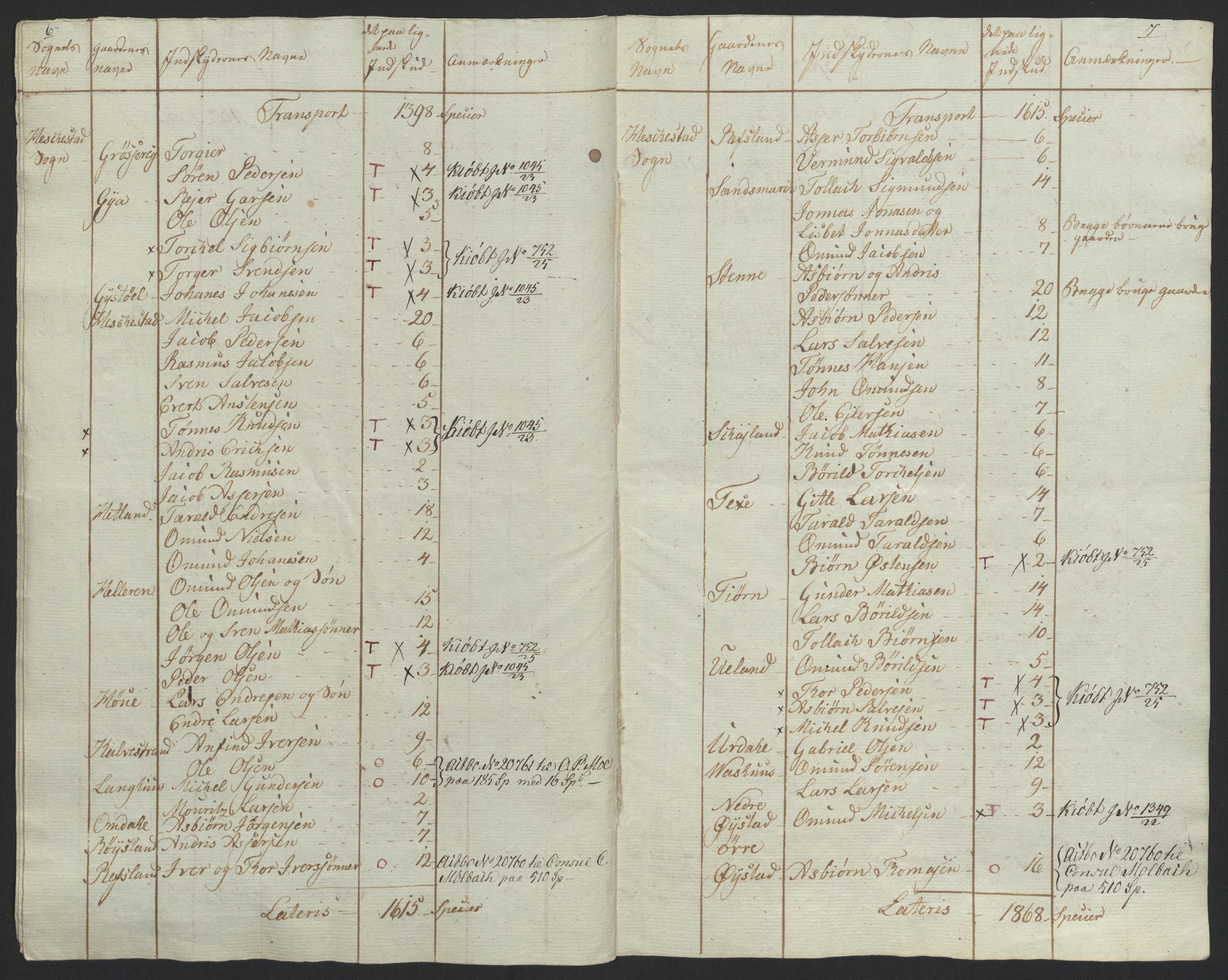 Sølvskatten 1816, NOBA/SOLVSKATTEN/A/L0035: Bind 37: Jæren og Dalane fogderi, 1816-1825, s. 41
