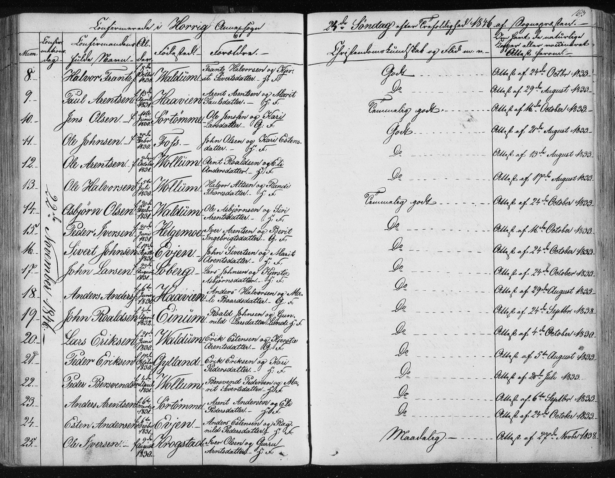 Ministerialprotokoller, klokkerbøker og fødselsregistre - Sør-Trøndelag, AV/SAT-A-1456/687/L0998: Ministerialbok nr. 687A05 /2, 1843-1849, s. 163