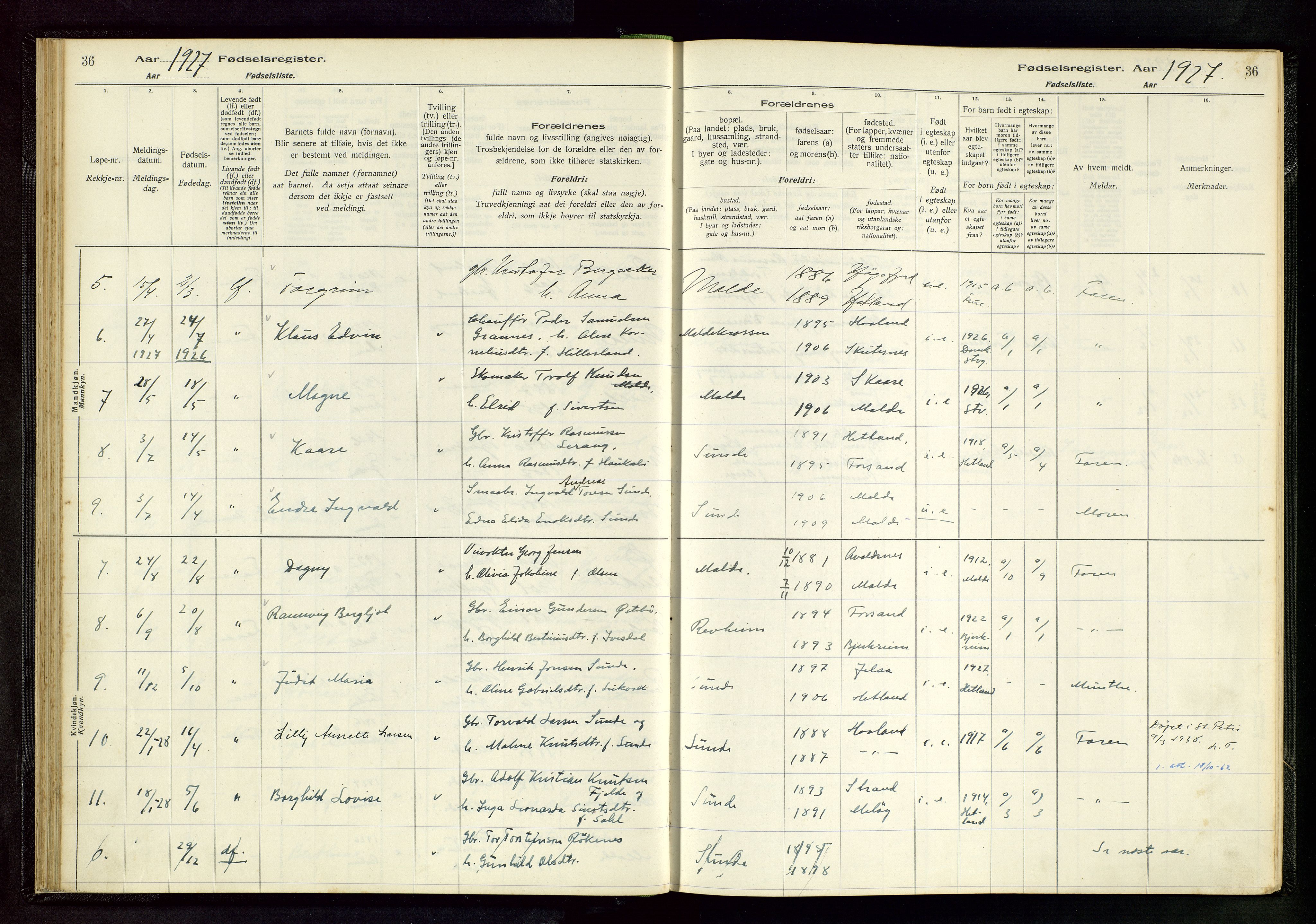 Håland sokneprestkontor, AV/SAST-A-101802/002/A/L0005: Fødselsregister nr. 5, 1916-1957, s. 36