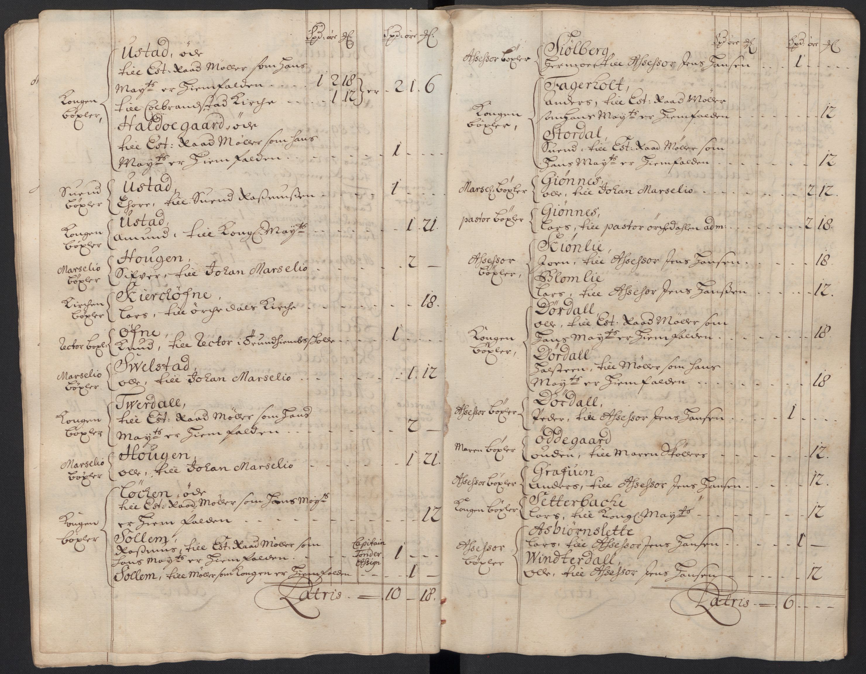 Rentekammeret inntil 1814, Reviderte regnskaper, Fogderegnskap, RA/EA-4092/R60/L3948: Fogderegnskap Orkdal og Gauldal, 1698, s. 66