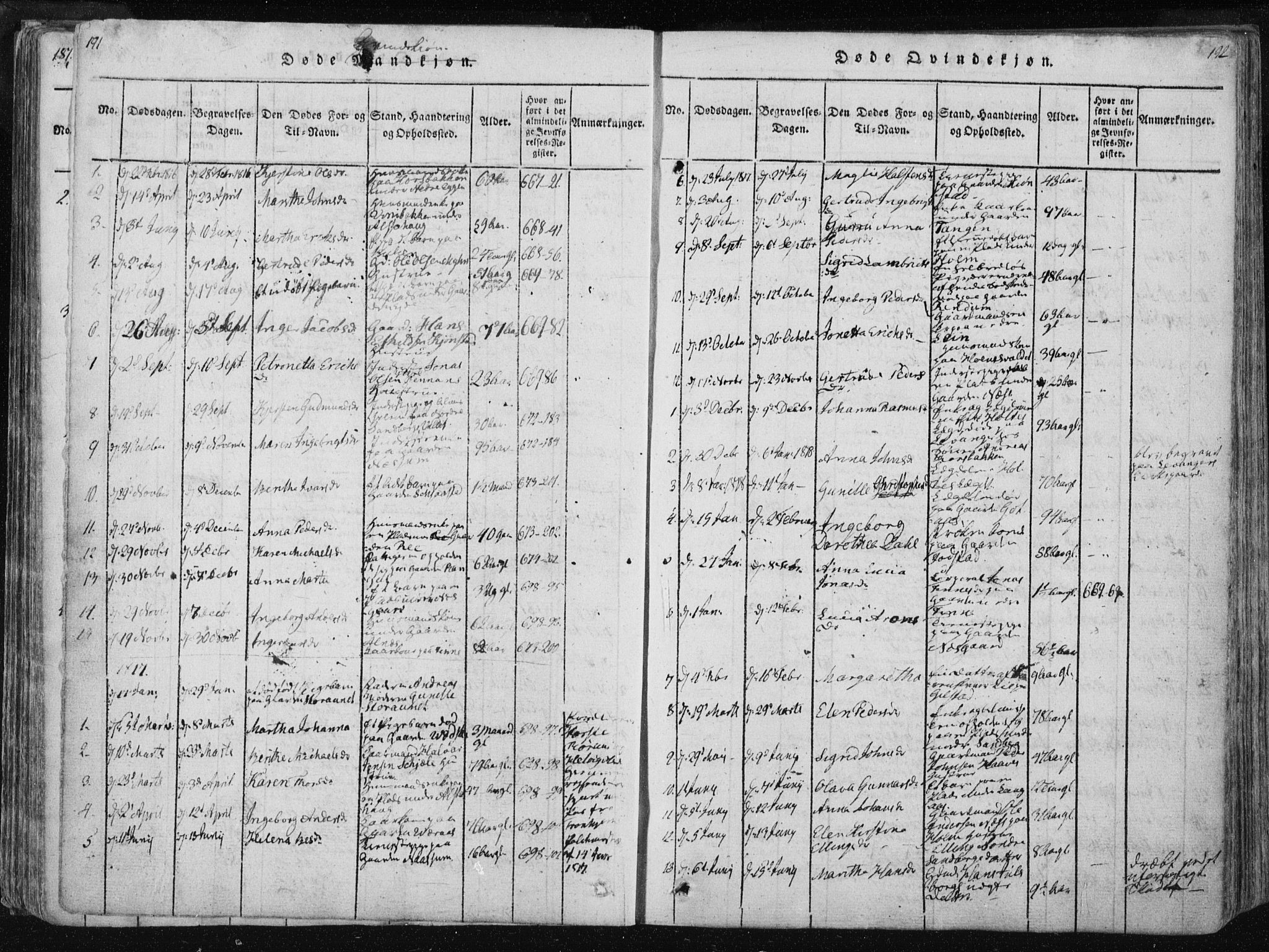 Ministerialprotokoller, klokkerbøker og fødselsregistre - Nord-Trøndelag, SAT/A-1458/717/L0148: Ministerialbok nr. 717A04 /1, 1816-1825, s. 191-192