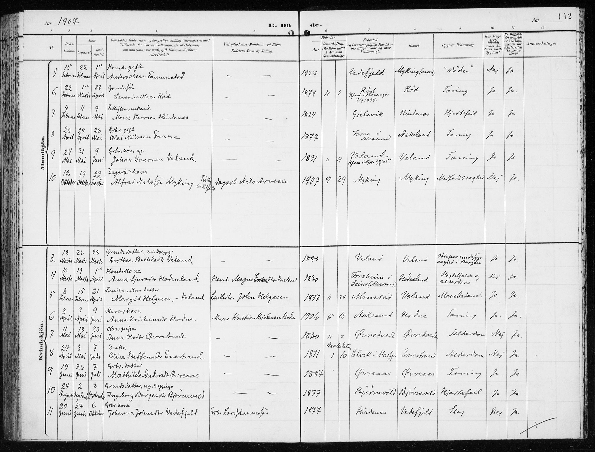 Lindås Sokneprestembete, AV/SAB-A-76701/H/Haa/Haaf/L0002: Ministerialbok nr. F  2, 1897-1909, s. 142