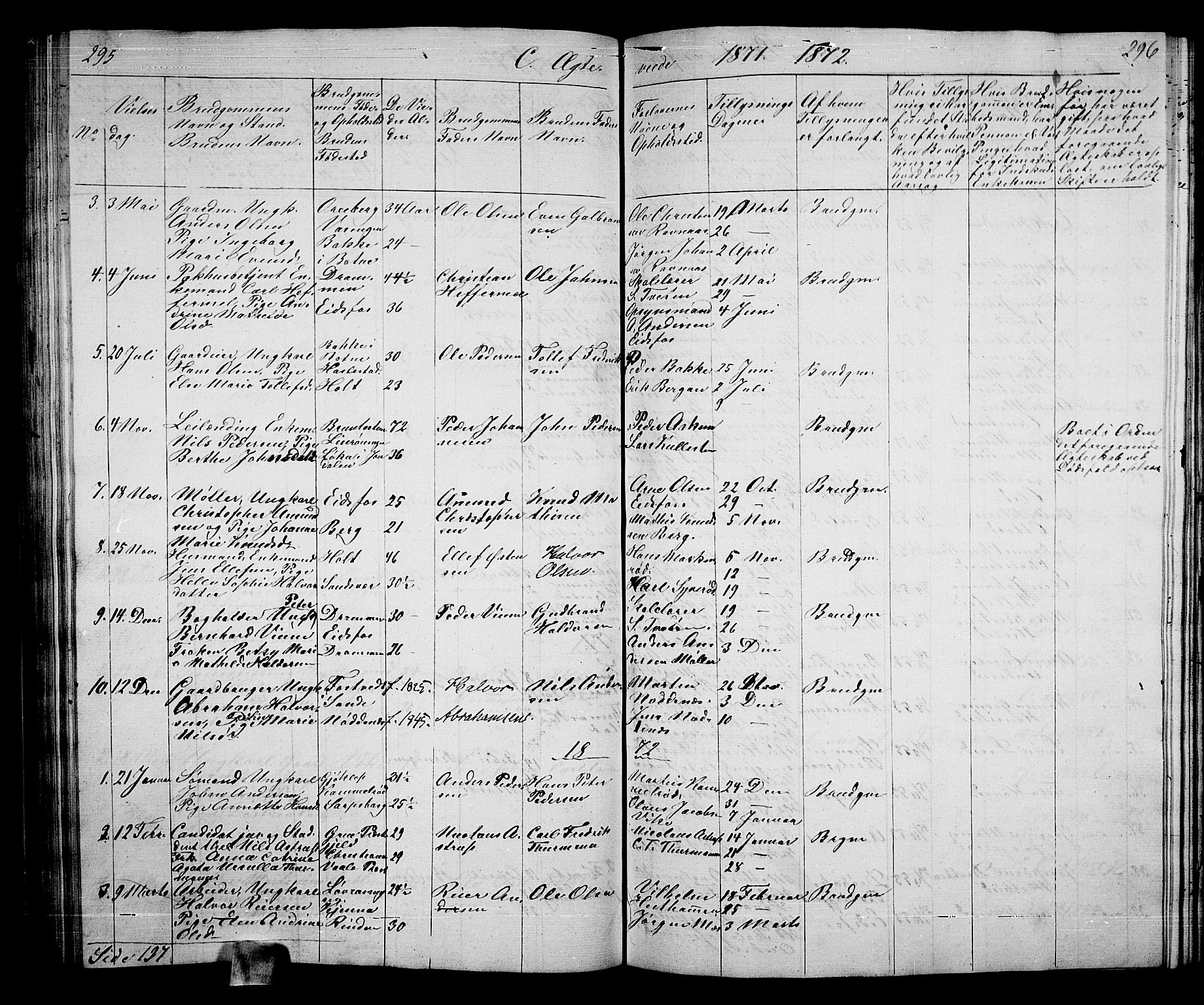 Hof kirkebøker, AV/SAKO-A-64/G/Ga/L0002: Klokkerbok nr. I 2, 1859-1873, s. 295-296