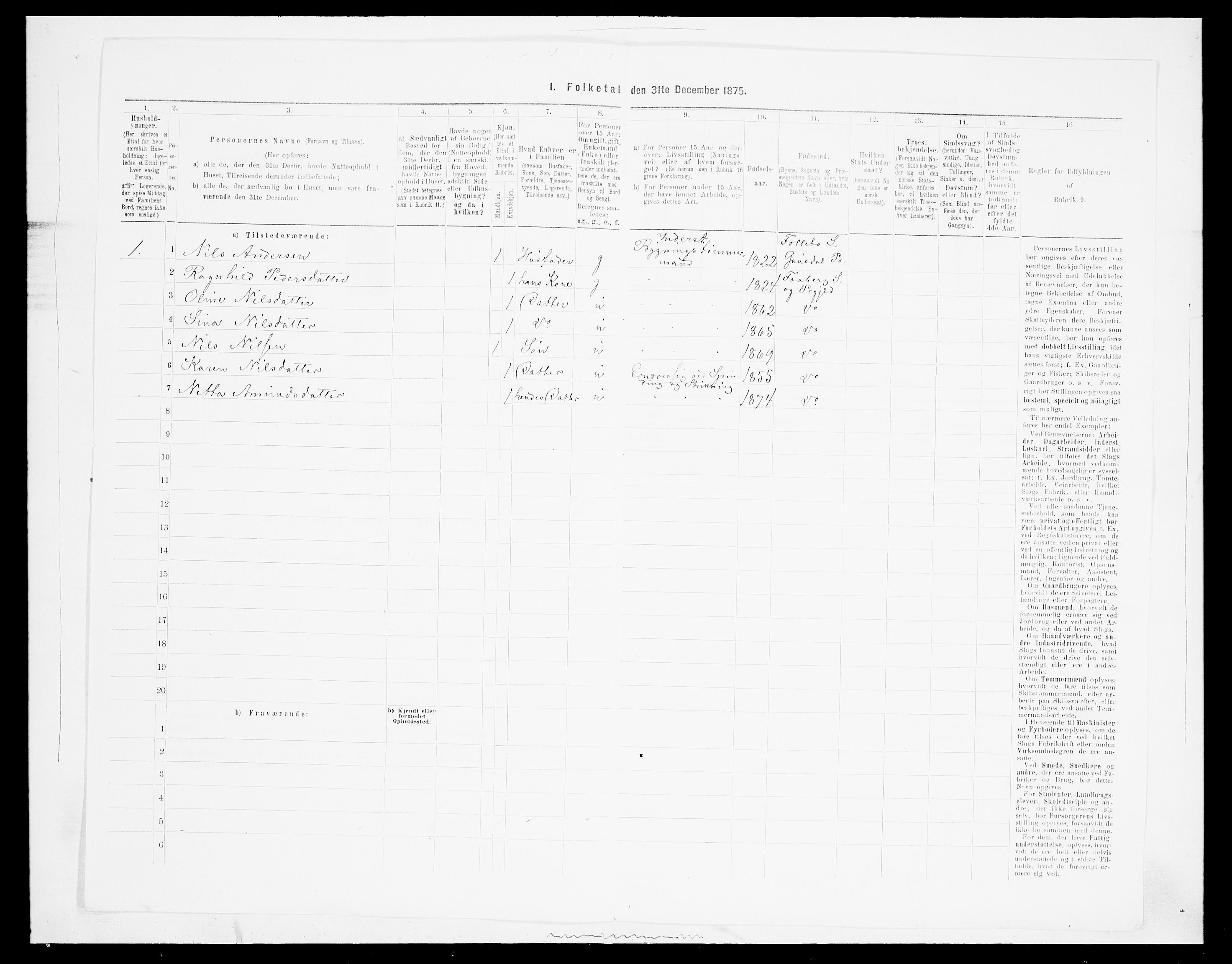 SAH, Folketelling 1875 for 0524L Fåberg prestegjeld, Fåberg sokn og Lillehammer landsokn, 1875, s. 1205