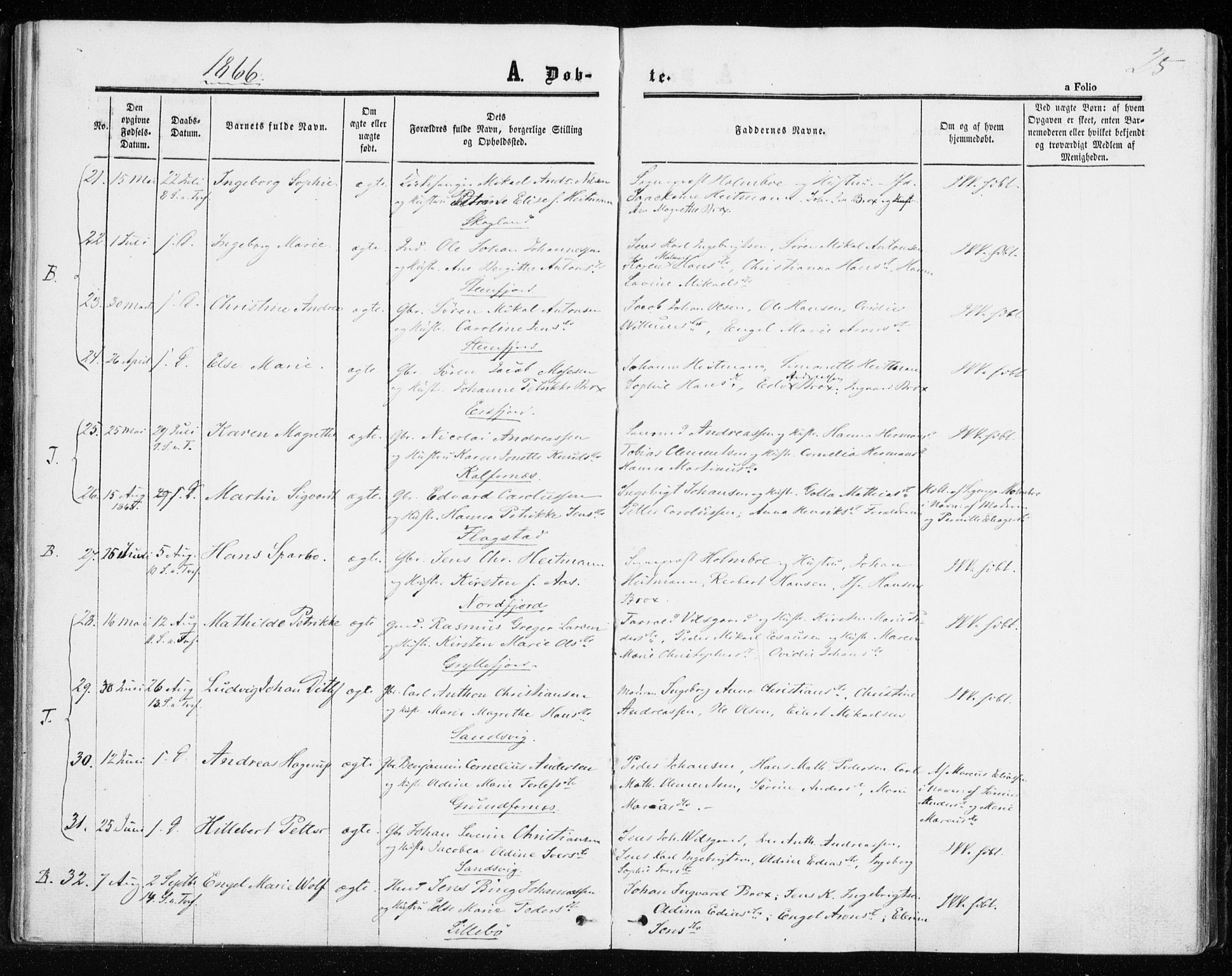 Berg sokneprestkontor, SATØ/S-1318/G/Ga/Gaa/L0002kirke: Ministerialbok nr. 2, 1860-1872, s. 25