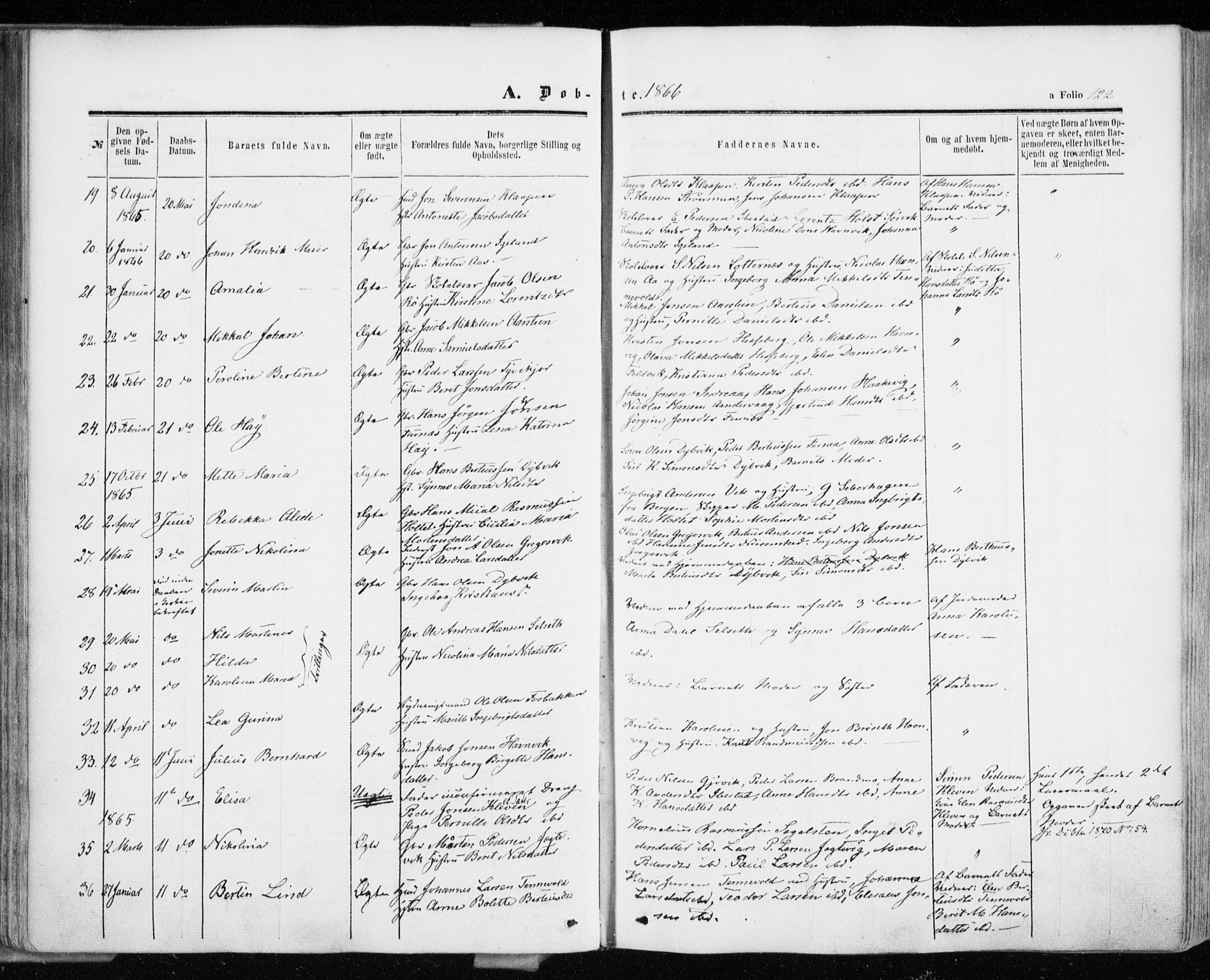 Ibestad sokneprestembete, AV/SATØ-S-0077/H/Ha/Haa/L0009kirke: Ministerialbok nr. 9, 1859-1868, s. 122
