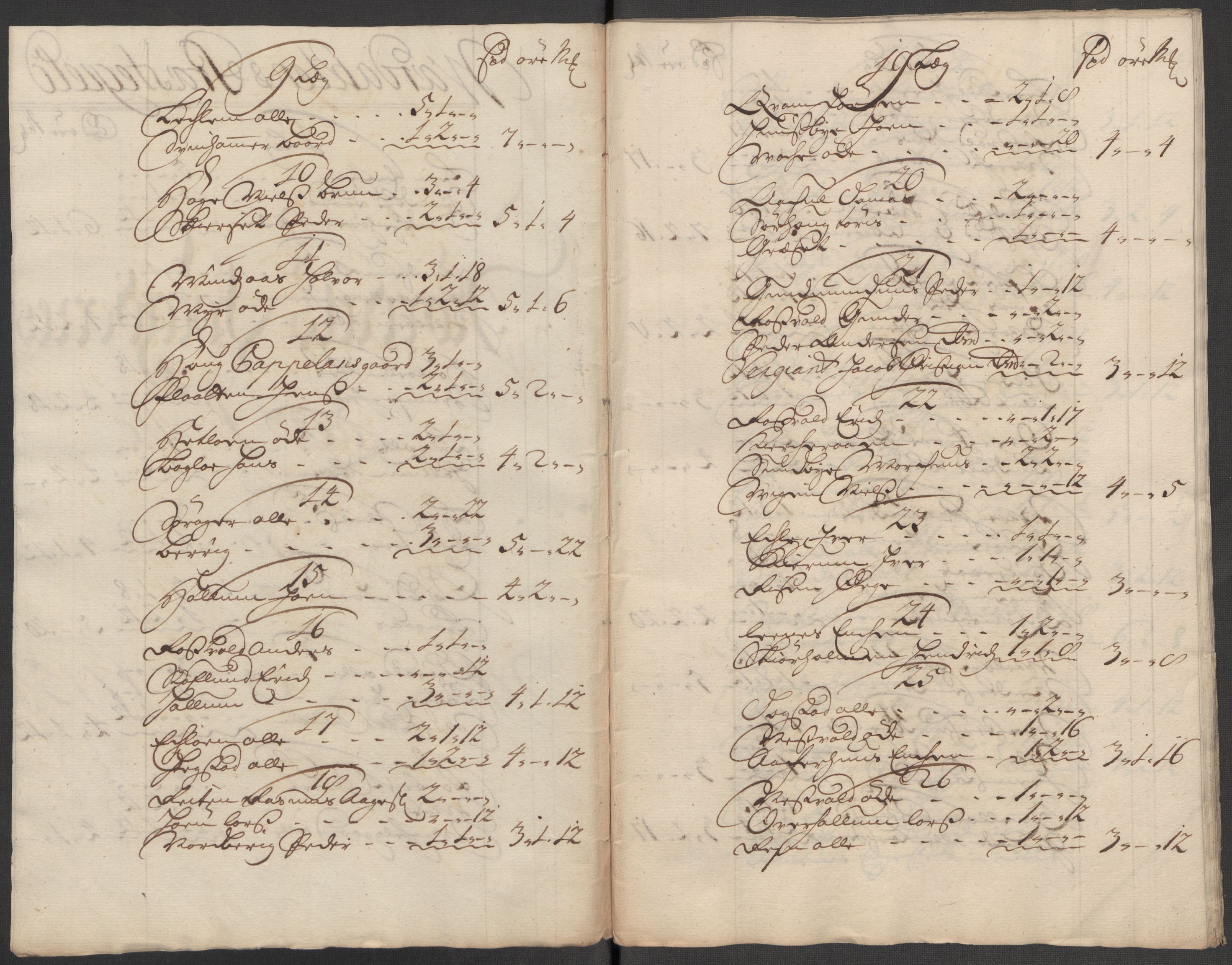 Rentekammeret inntil 1814, Reviderte regnskaper, Fogderegnskap, RA/EA-4092/R62/L4205: Fogderegnskap Stjørdal og Verdal, 1715, s. 91