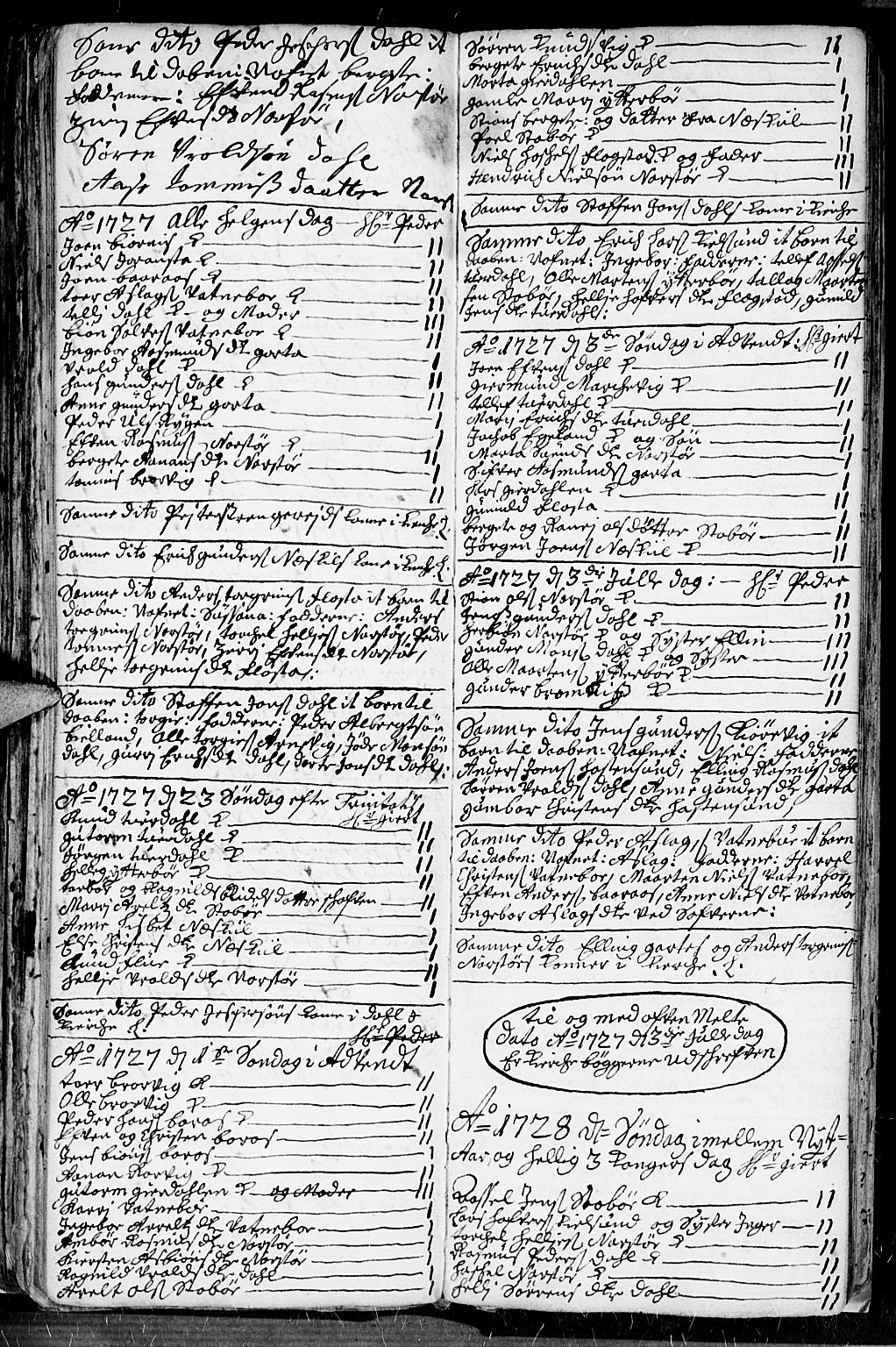 Dypvåg sokneprestkontor, AV/SAK-1111-0007/F/Fb/Fba/L0003: Klokkerbok nr. B 3, 1715-1738, s. 111