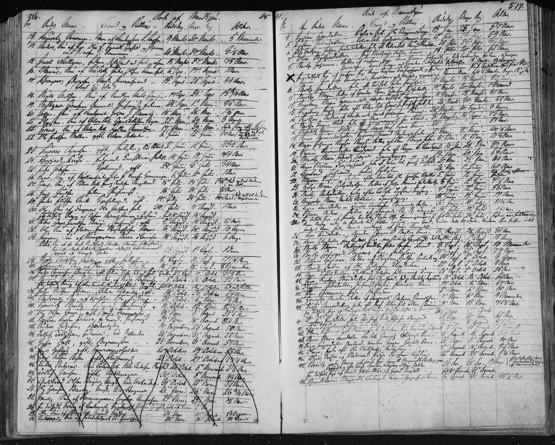 Kongsberg kirkebøker, AV/SAKO-A-22/F/Fa/L0009: Ministerialbok nr. I 9, 1839-1858, s. 516-517