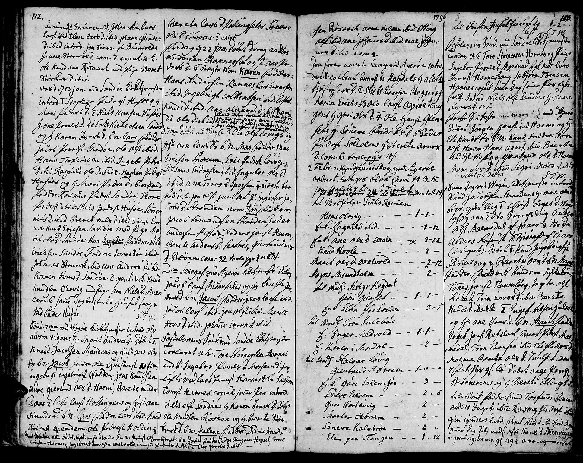 Ministerialprotokoller, klokkerbøker og fødselsregistre - Møre og Romsdal, AV/SAT-A-1454/560/L0717: Ministerialbok nr. 560A01, 1785-1808, s. 112-113