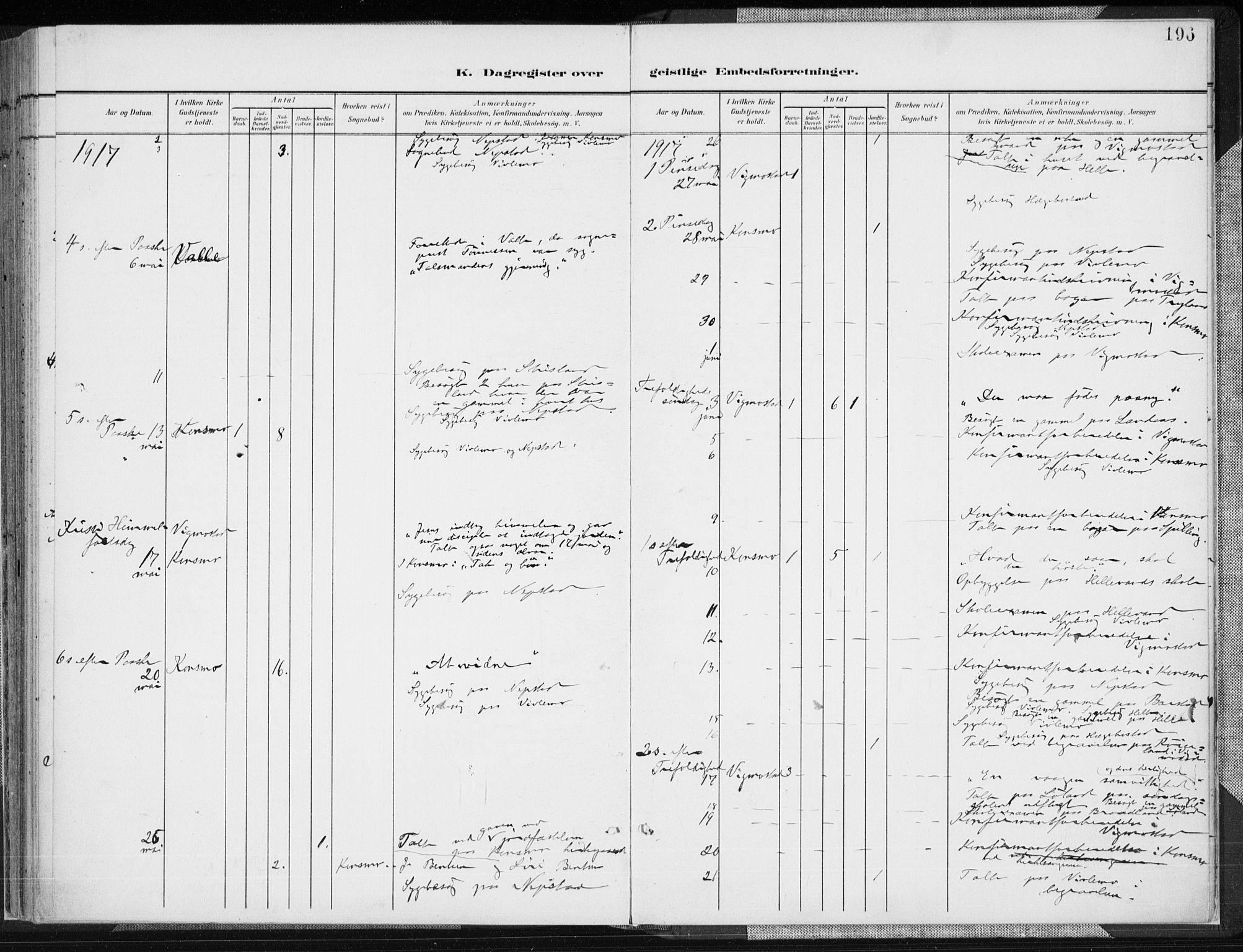 Nord-Audnedal sokneprestkontor, AV/SAK-1111-0032/F/Fa/Fab/L0004: Ministerialbok nr. A 4, 1901-1917, s. 196