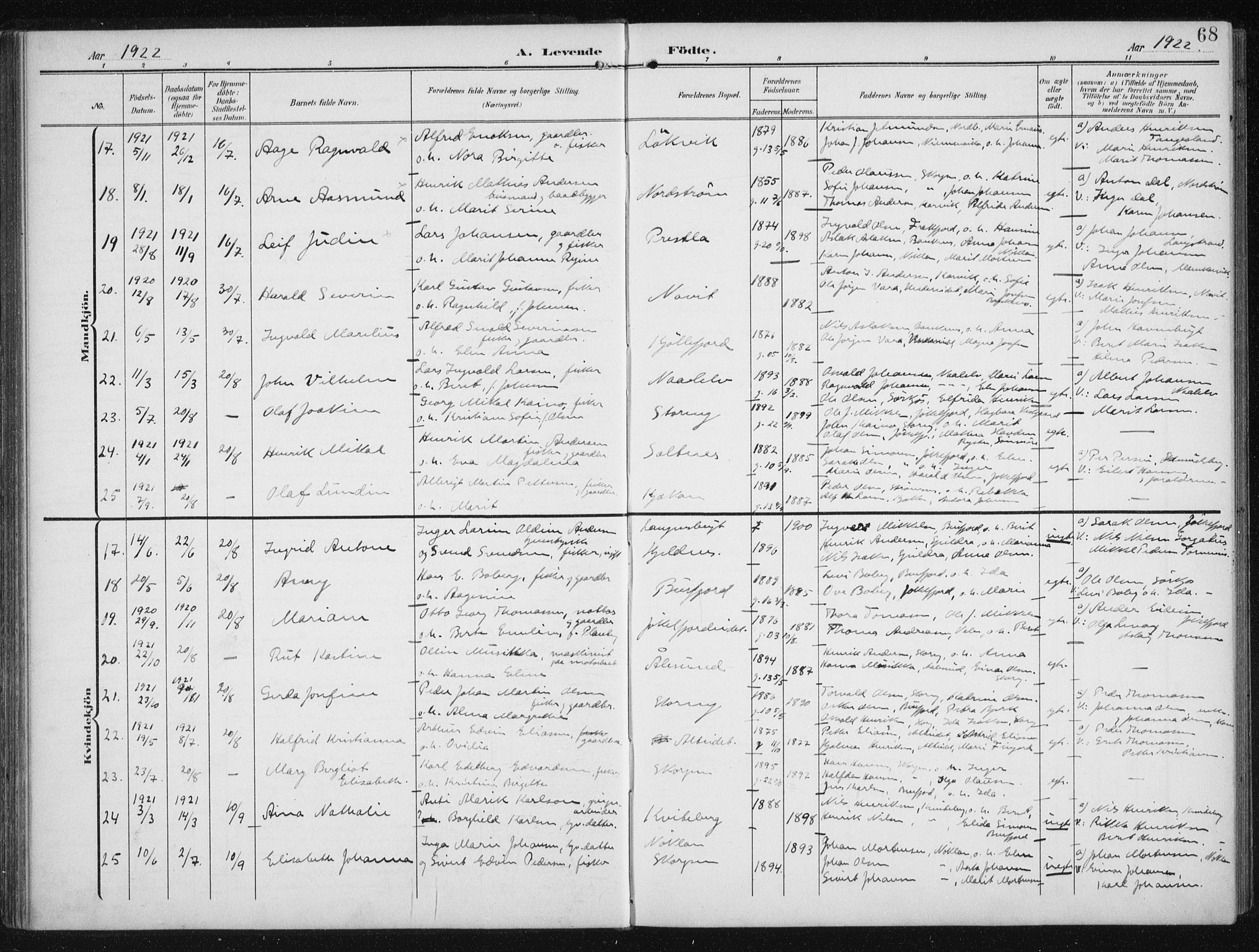 Skjervøy sokneprestkontor, AV/SATØ-S-1300/H/Ha/Hab/L0017klokker: Klokkerbok nr. 17, 1906-1941, s. 68