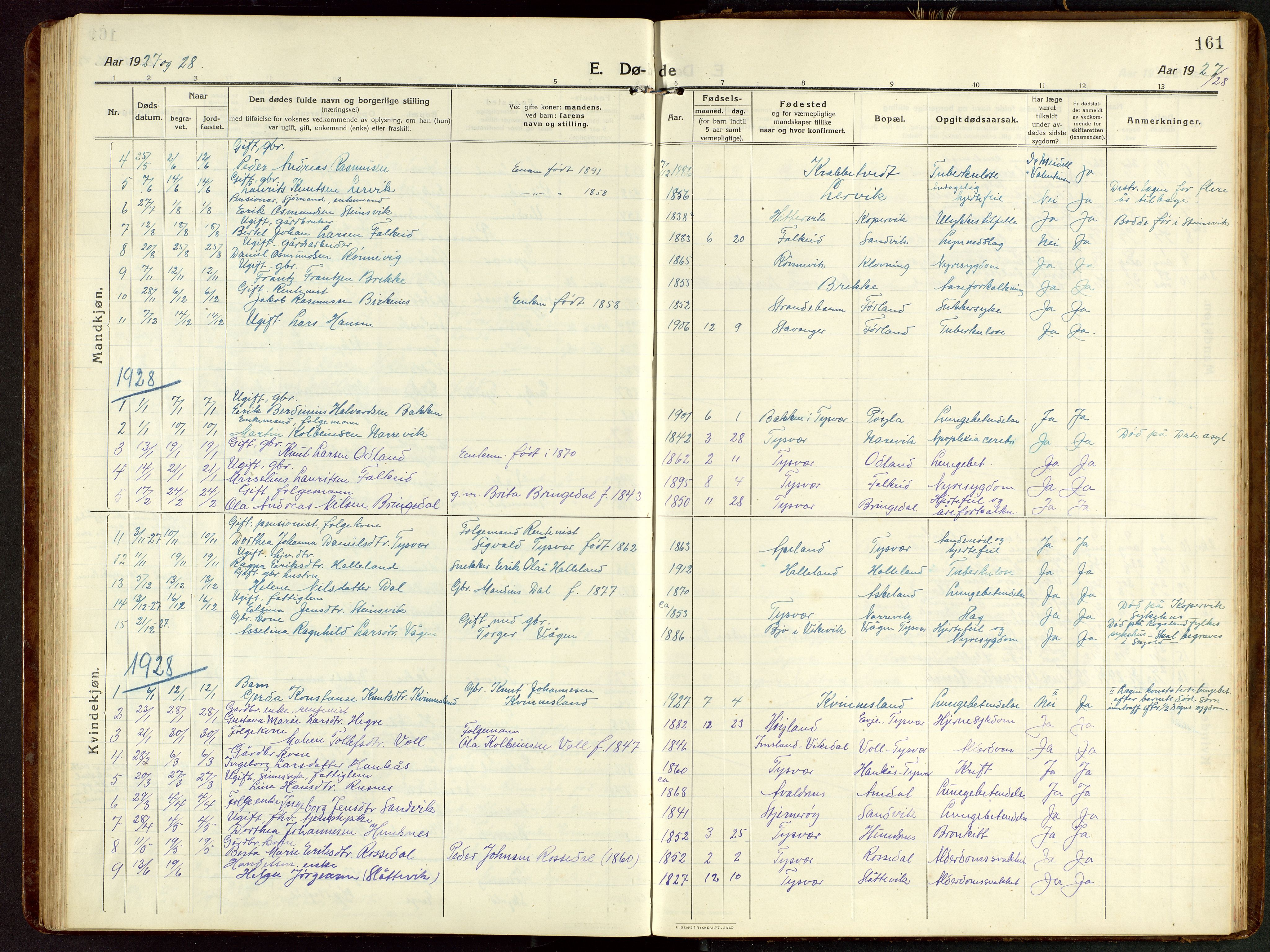 Tysvær sokneprestkontor, AV/SAST-A -101864/H/Ha/Hab/L0011: Klokkerbok nr. B 11, 1913-1946, s. 161