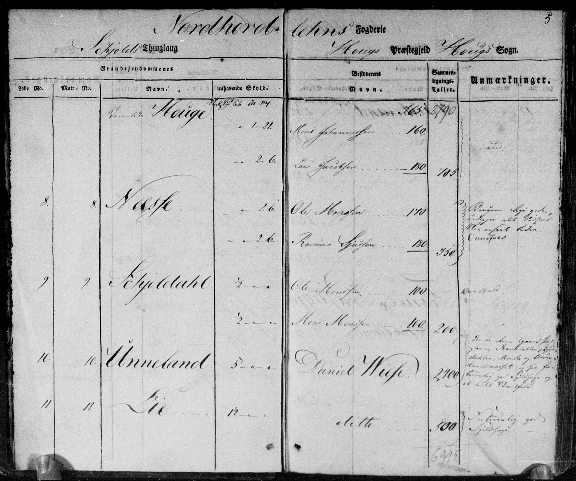 Hovedmatrikkelkommisjonen, AV/RA-S-1529, 1819
