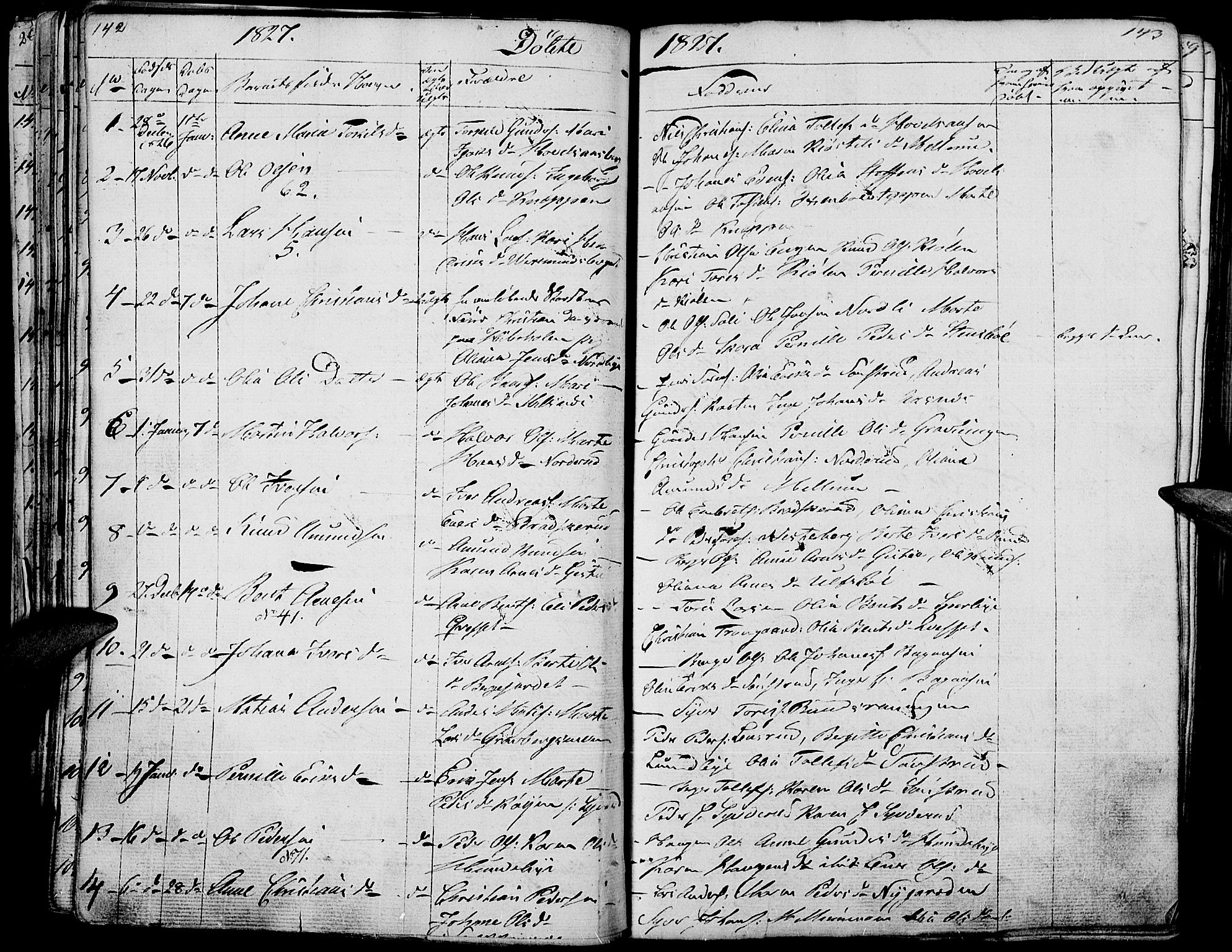 Hof prestekontor, AV/SAH-PREST-038/H/Ha/Haa/L0006: Ministerialbok nr. 6, 1822-1841, s. 142-143