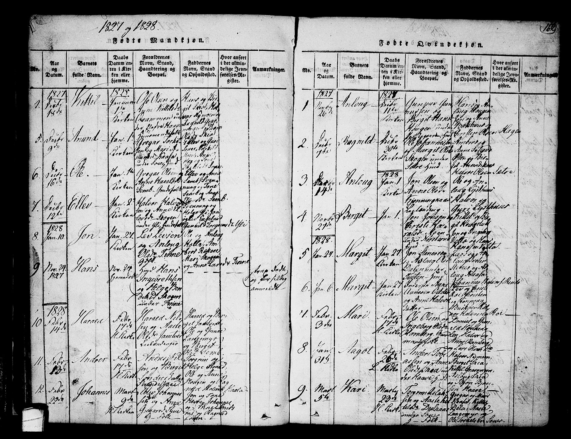 Heddal kirkebøker, SAKO/A-268/F/Fa/L0005: Ministerialbok nr. I 5, 1814-1837, s. 161-162