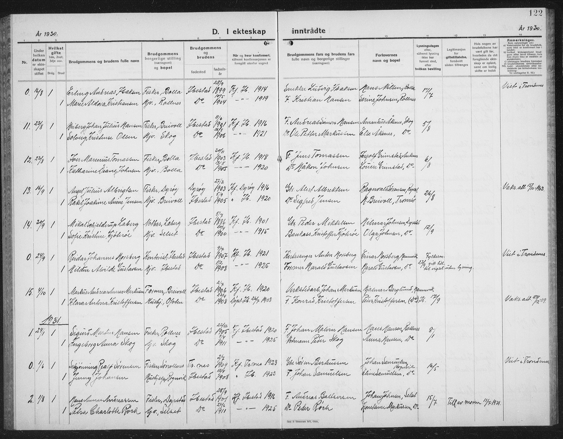 Ibestad sokneprestembete, AV/SATØ-S-0077/H/Ha/Hab/L0011klokker: Klokkerbok nr. 11, 1930-1942, s. 122