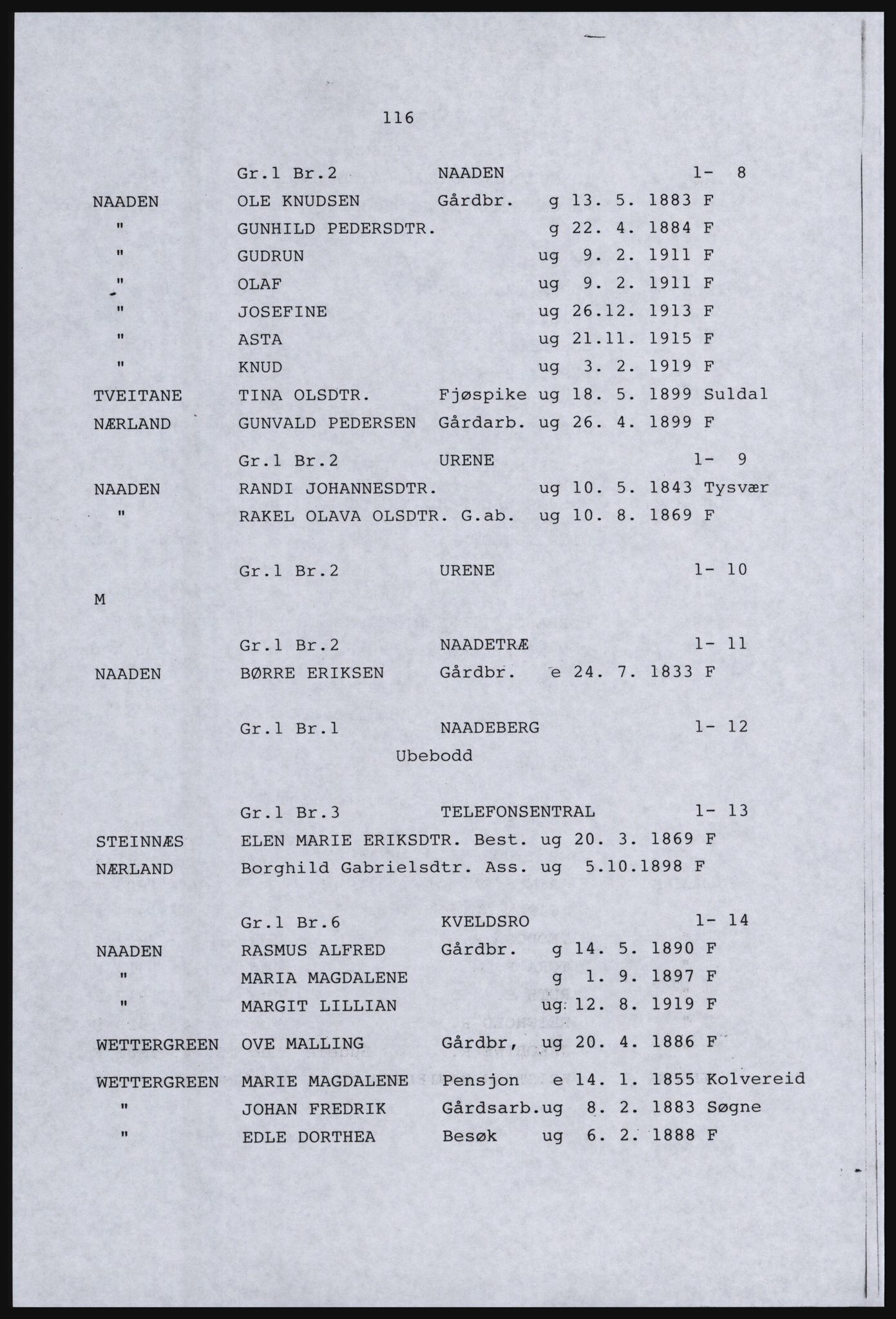 SAST, Avskrift av folketellingen 1920 for Ryfylkeøyene, 1920, s. 138