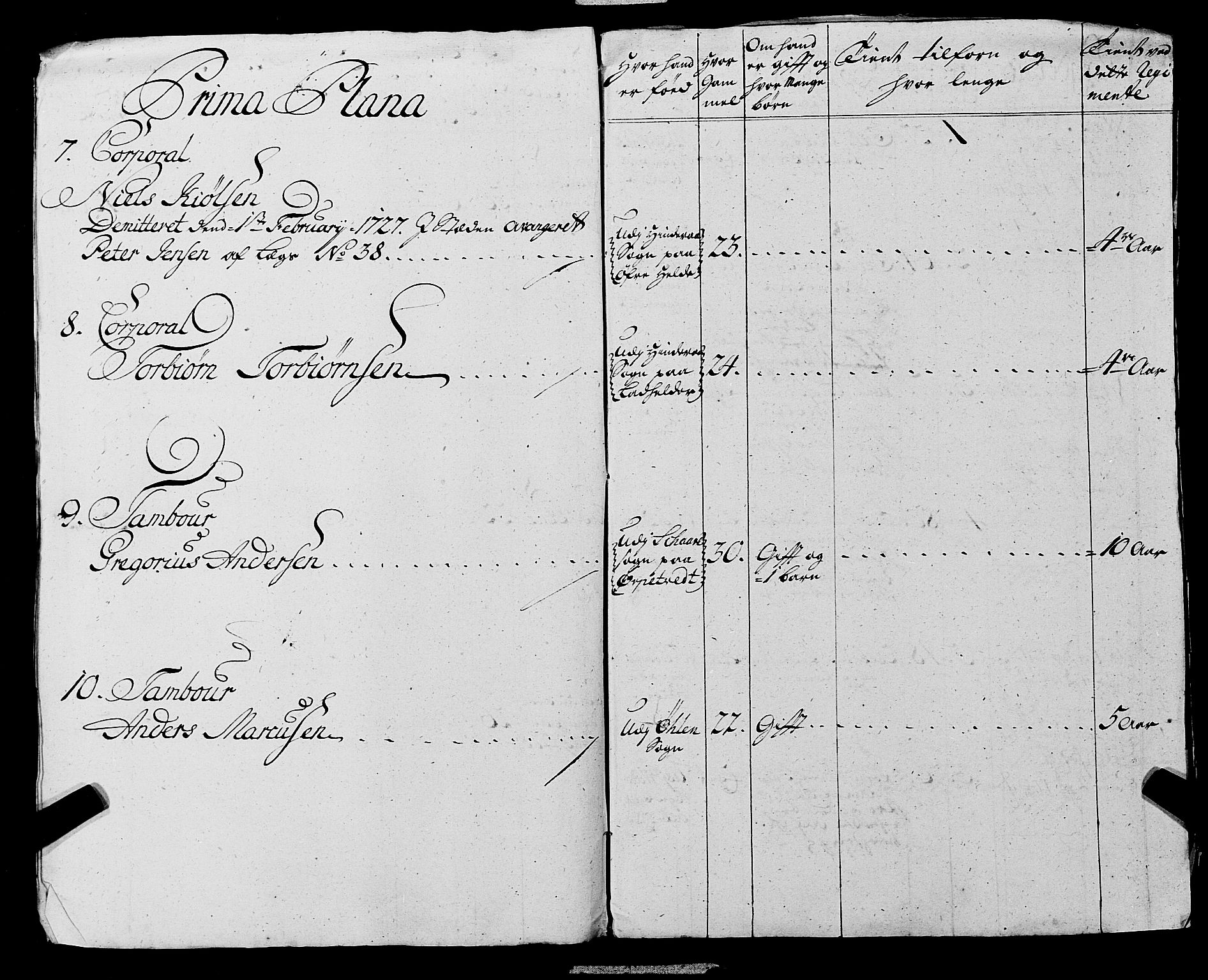 Fylkesmannen i Rogaland, AV/SAST-A-101928/99/3/325/325CA, 1655-1832, s. 2558