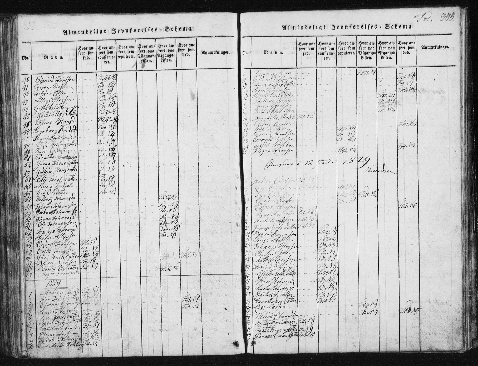 Vikedal sokneprestkontor, AV/SAST-A-101840/01/V: Klokkerbok nr. B 2, 1816-1863, s. 333