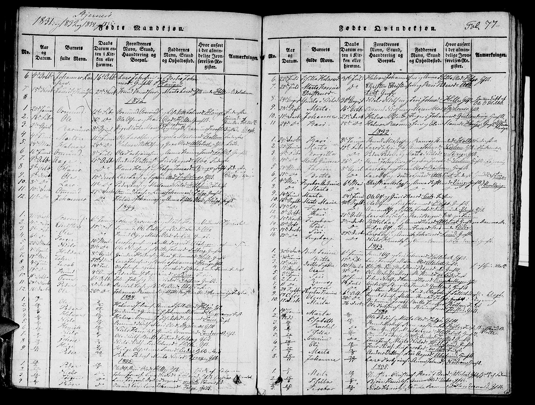 Nedstrand sokneprestkontor, AV/SAST-A-101841/01/V: Klokkerbok nr. B 1 /2, 1816-1847, s. 77