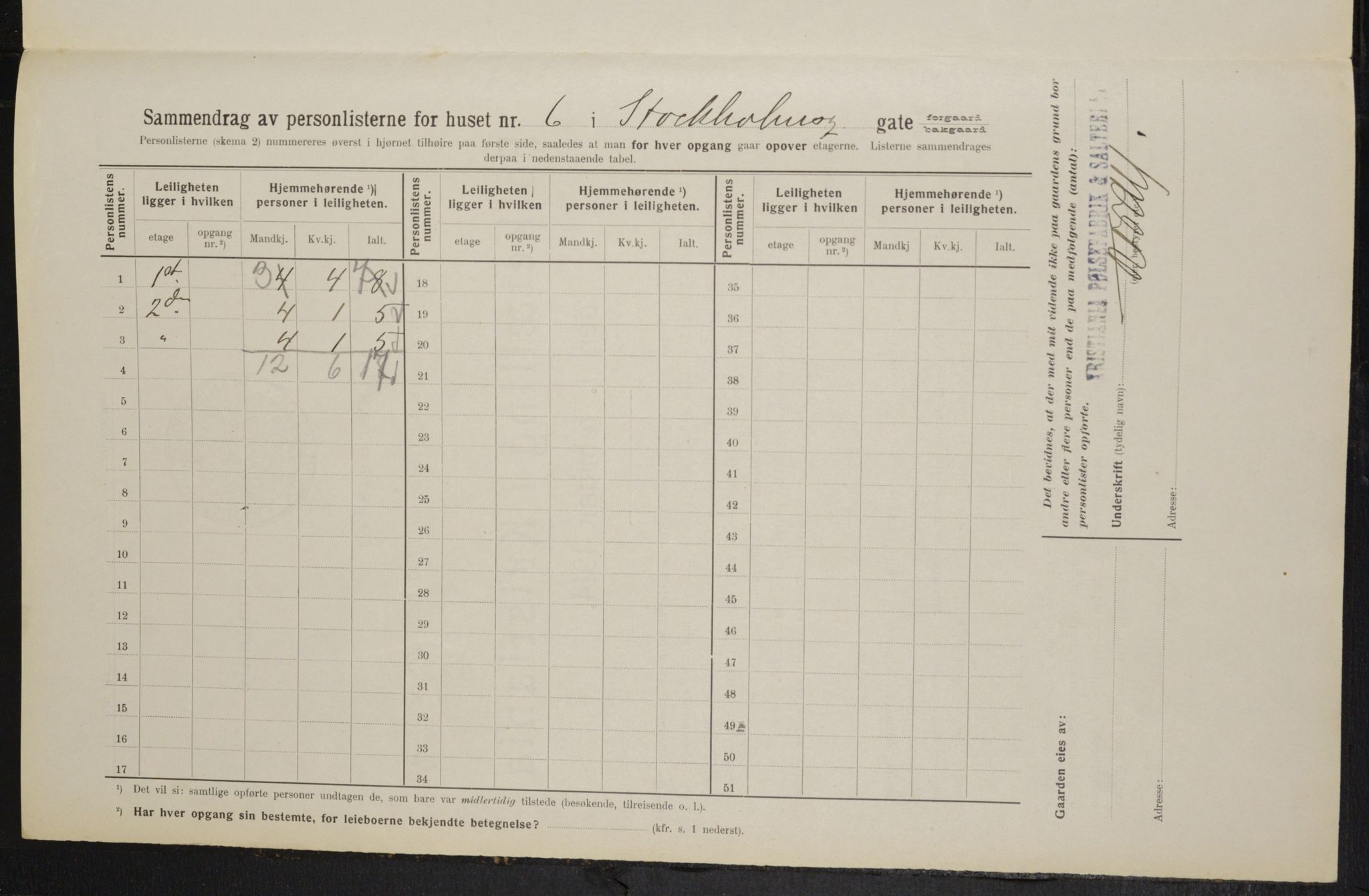 OBA, Kommunal folketelling 1.2.1914 for Kristiania, 1914, s. 103048