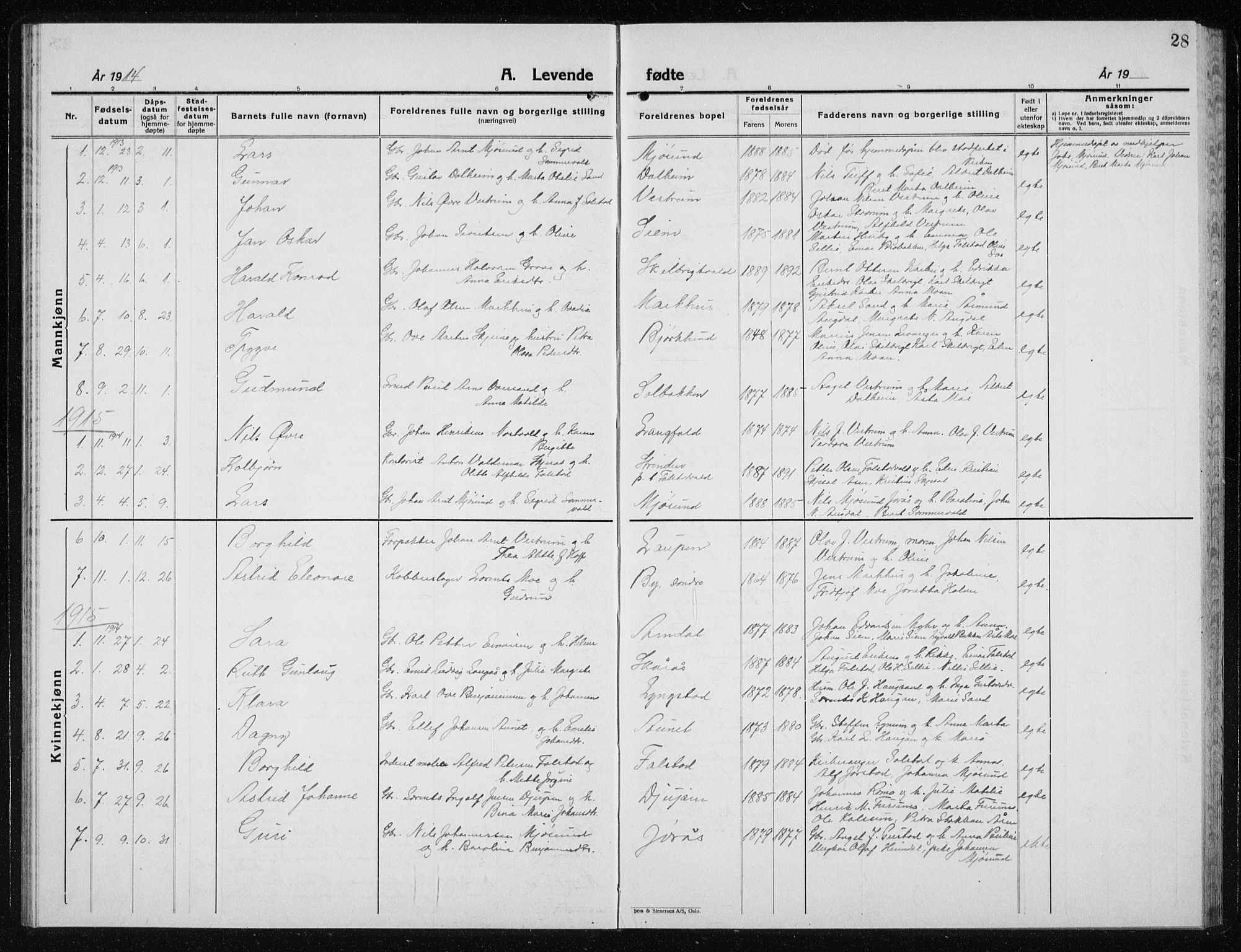 Ministerialprotokoller, klokkerbøker og fødselsregistre - Nord-Trøndelag, AV/SAT-A-1458/719/L0180: Klokkerbok nr. 719C01, 1878-1940, s. 28