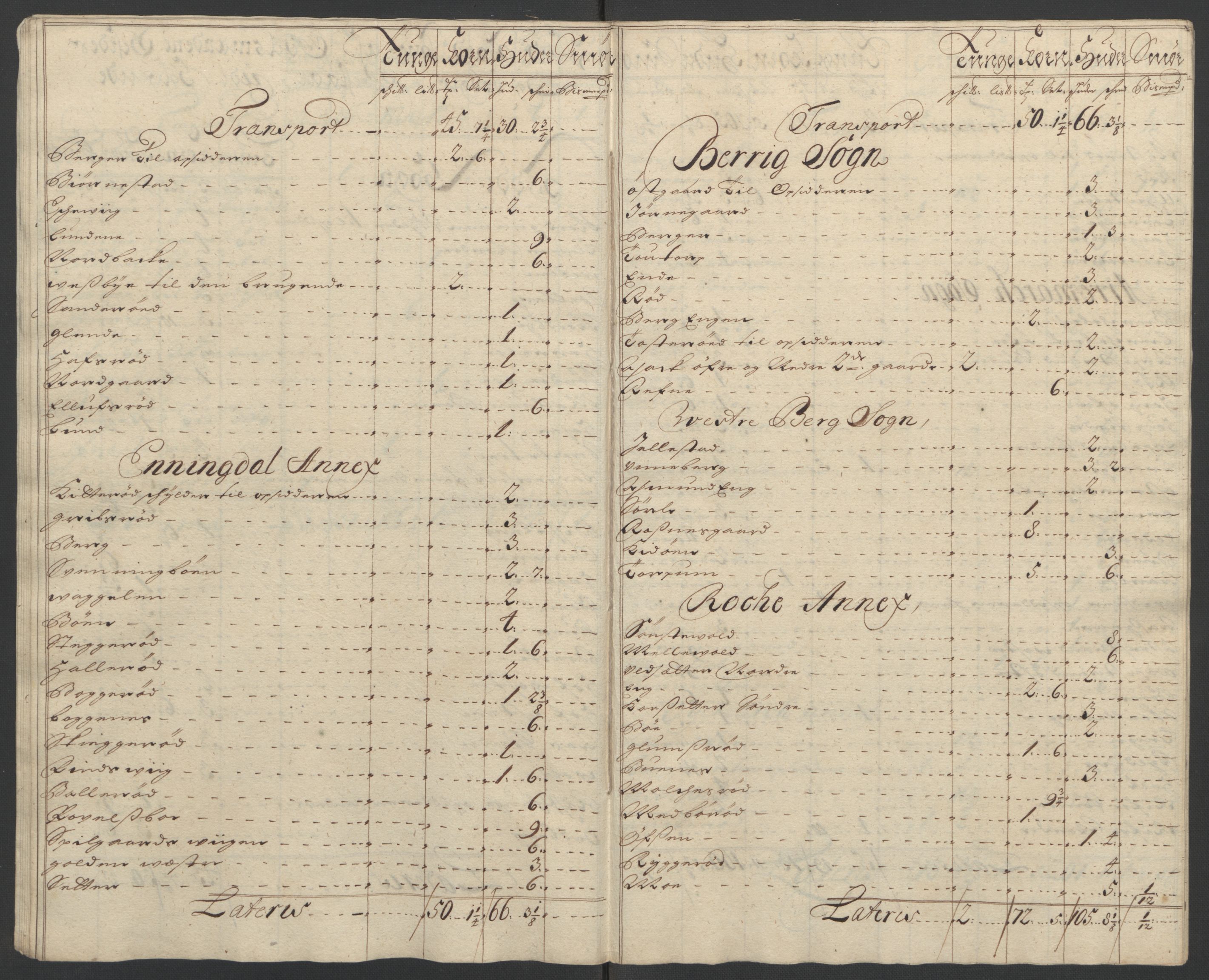 Rentekammeret inntil 1814, Reviderte regnskaper, Fogderegnskap, AV/RA-EA-4092/R01/L0016: Fogderegnskap Idd og Marker, 1702-1703, s. 127