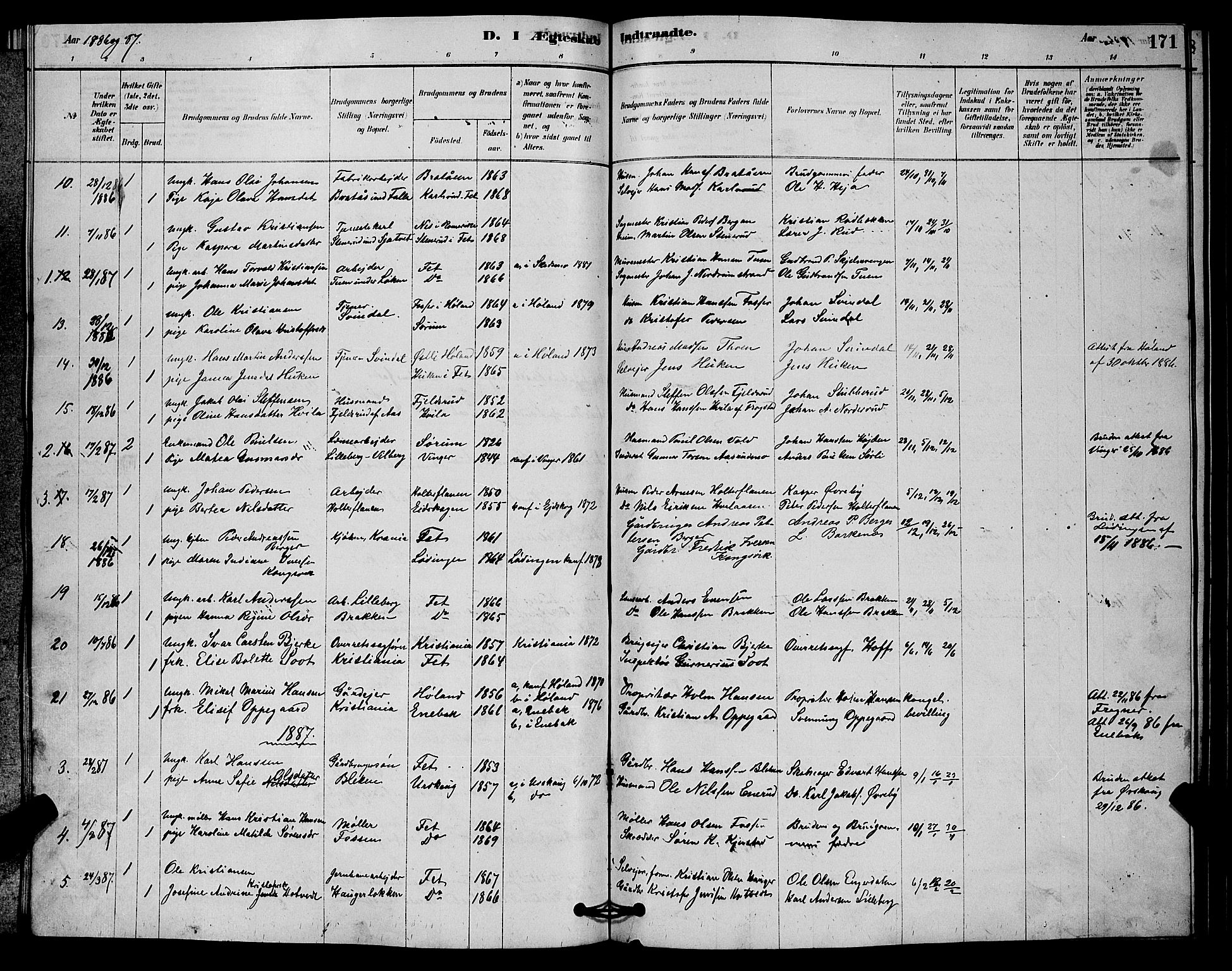 Fet prestekontor Kirkebøker, AV/SAO-A-10370a/G/Ga/L0006: Klokkerbok nr. I 6, 1878-1891, s. 171