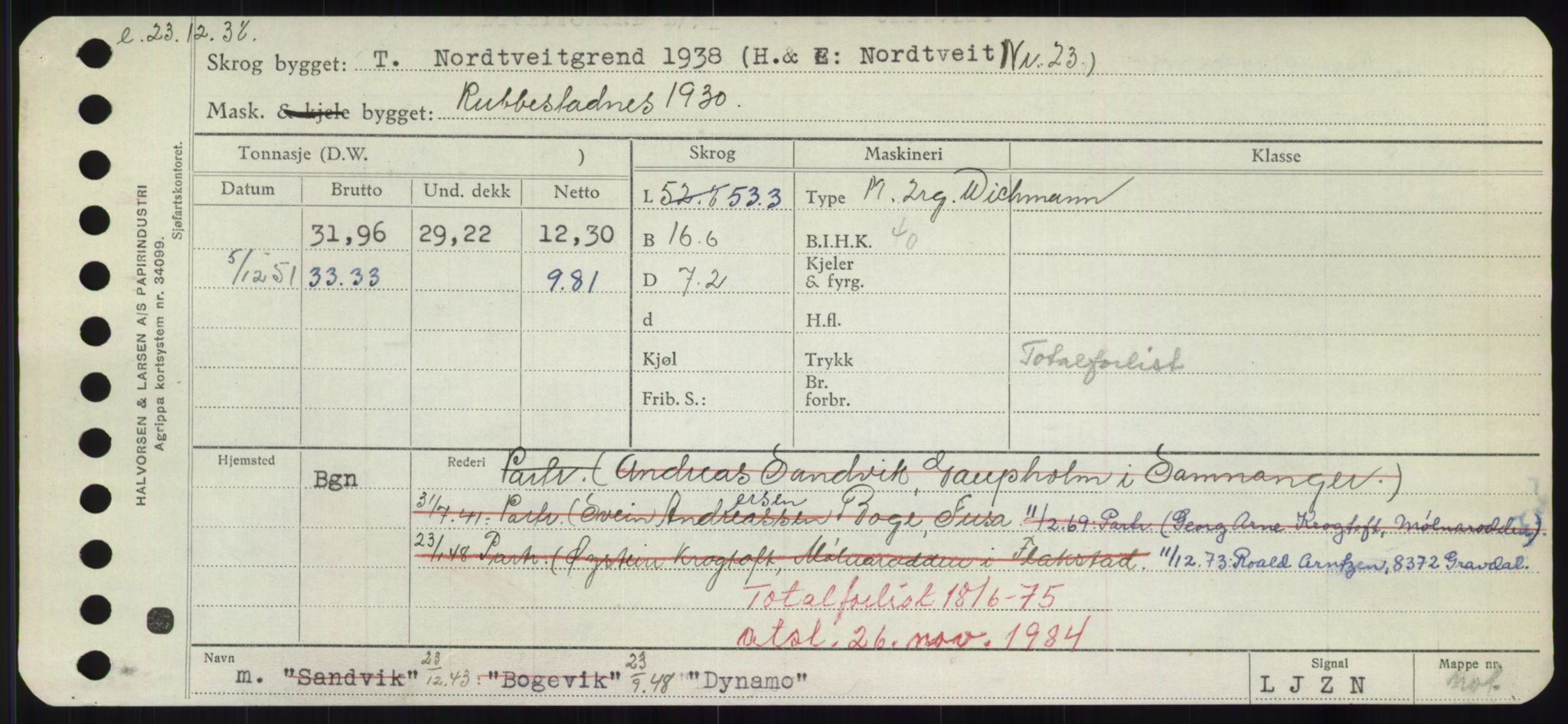 Sjøfartsdirektoratet med forløpere, Skipsmålingen, AV/RA-S-1627/H/Hd/L0008: Fartøy, C-D, s. 715