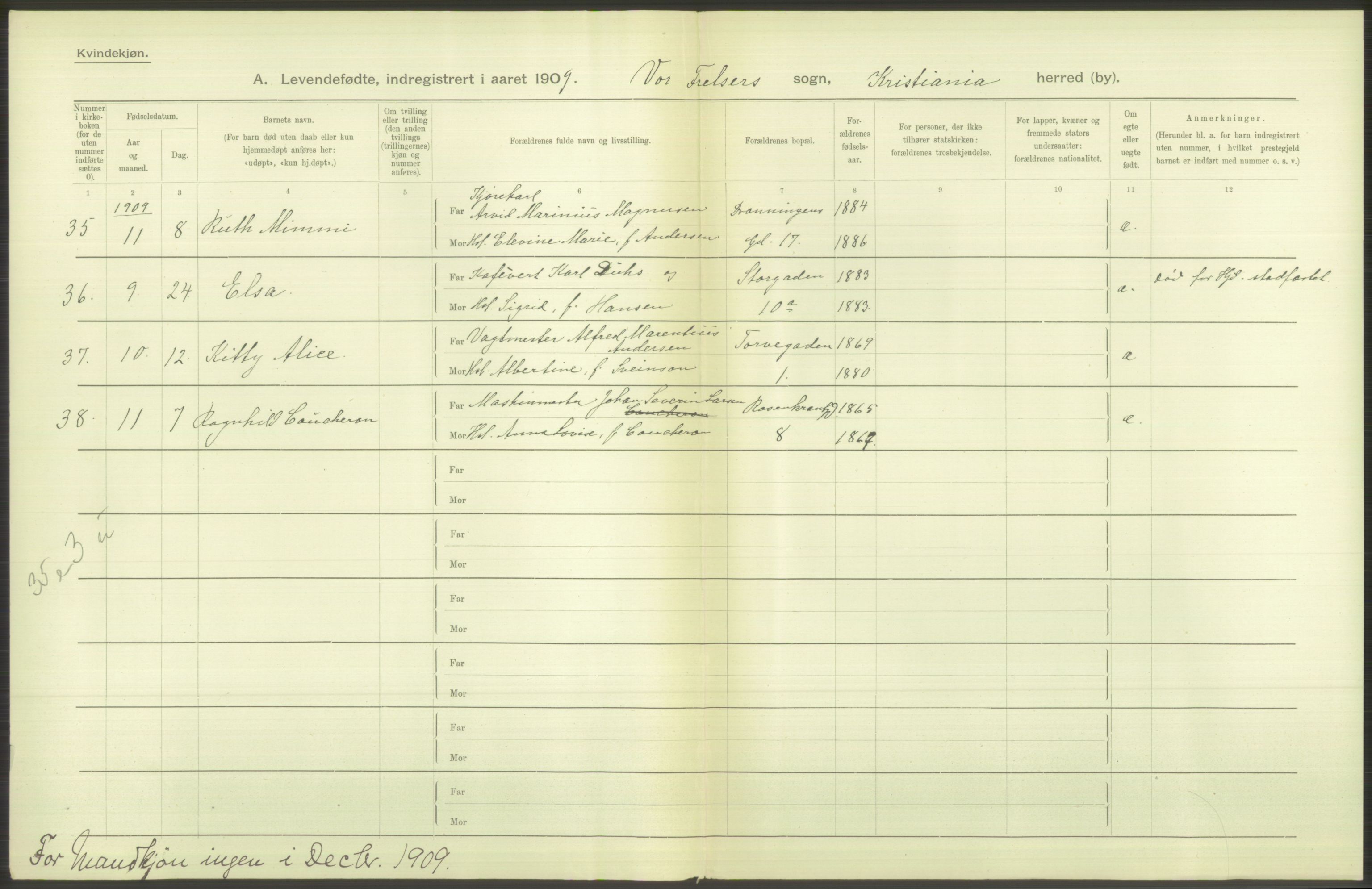 Statistisk sentralbyrå, Sosiodemografiske emner, Befolkning, AV/RA-S-2228/D/Df/Dfa/Dfag/L0007: Kristiania: Levendefødte menn og kvinner., 1909, s. 778