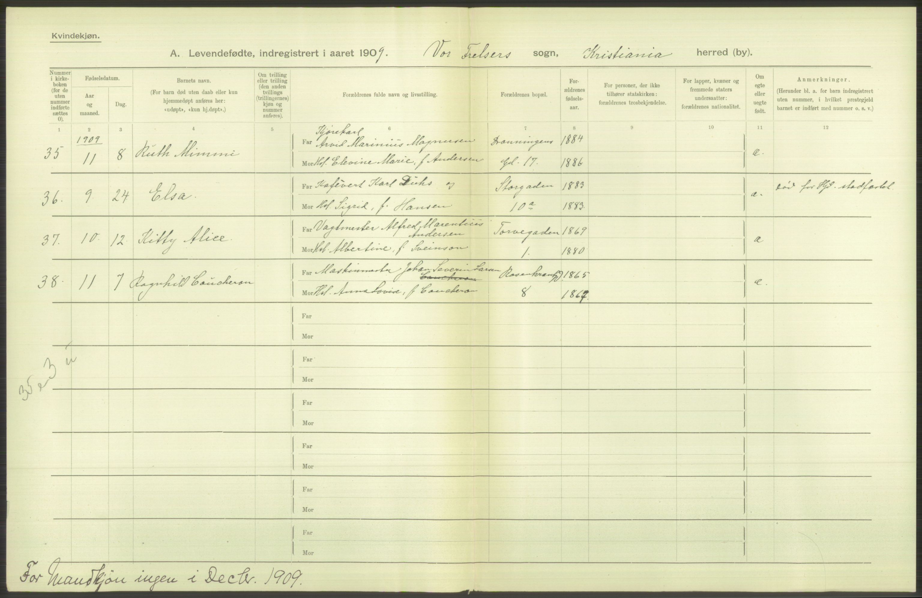 Statistisk sentralbyrå, Sosiodemografiske emner, Befolkning, RA/S-2228/D/Df/Dfa/Dfag/L0007: Kristiania: Levendefødte menn og kvinner., 1909, s. 778