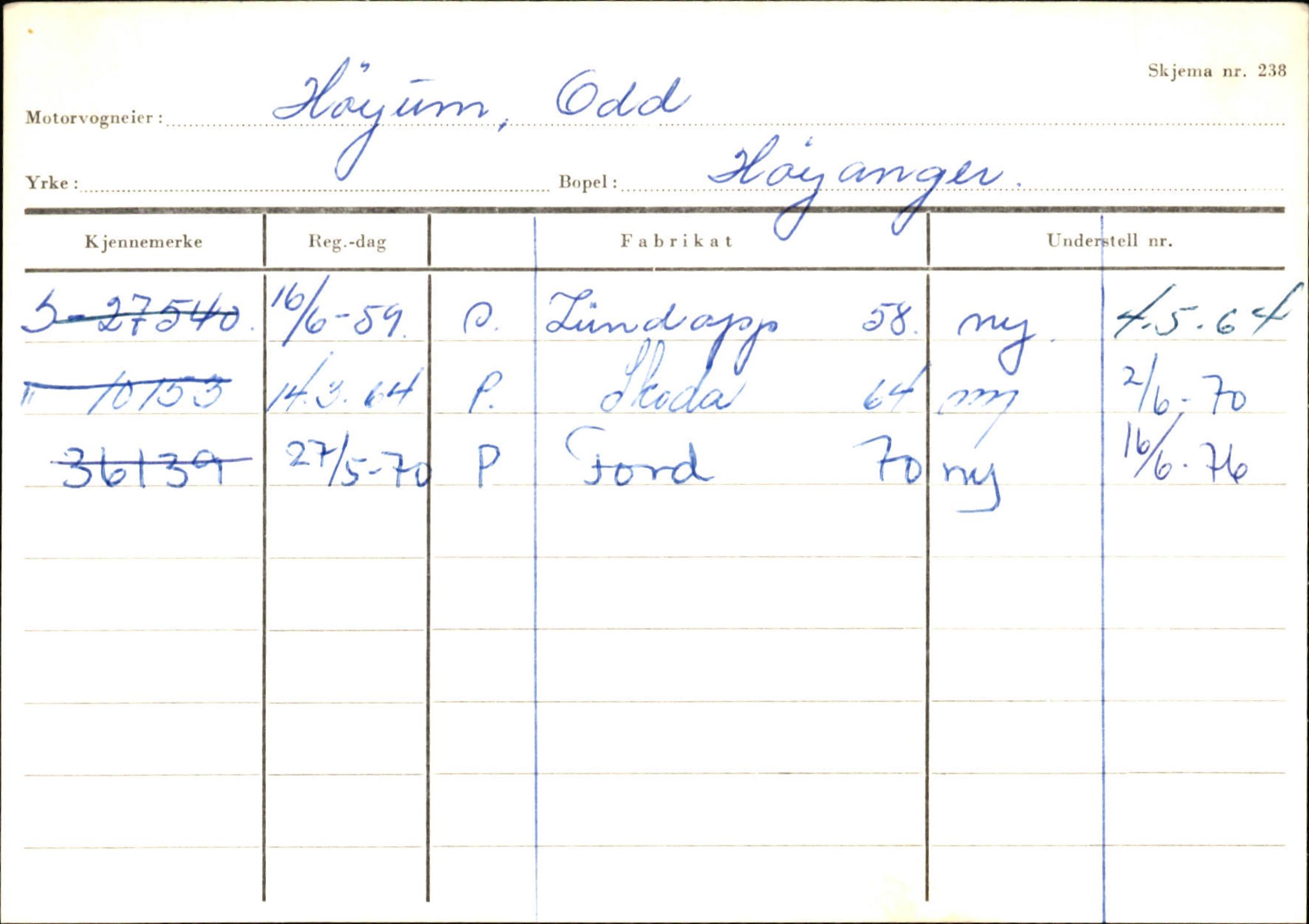 Statens vegvesen, Sogn og Fjordane vegkontor, SAB/A-5301/4/F/L0130: Eigarregister Eid T-Å. Høyanger A-O, 1945-1975, s. 1593