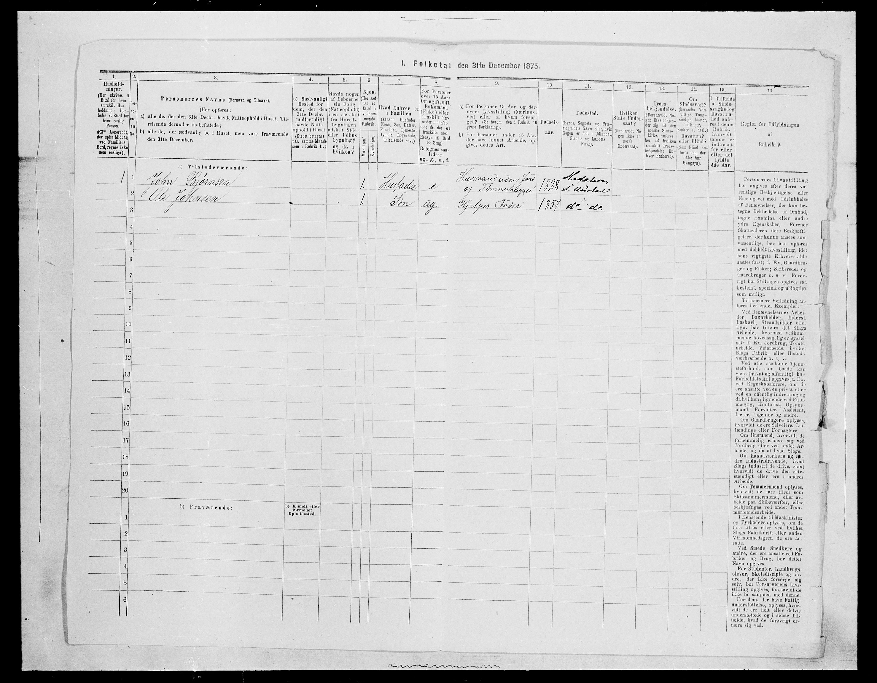 SAH, Folketelling 1875 for 0540P Sør-Aurdal prestegjeld, 1875, s. 1450