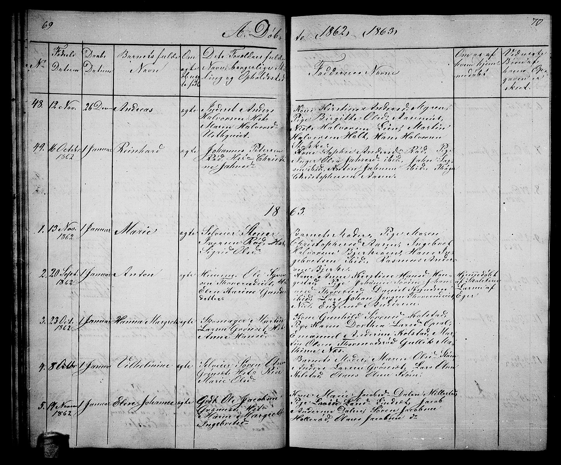 Hof kirkebøker, AV/SAKO-A-64/G/Ga/L0002: Klokkerbok nr. I 2, 1859-1873, s. 69-70