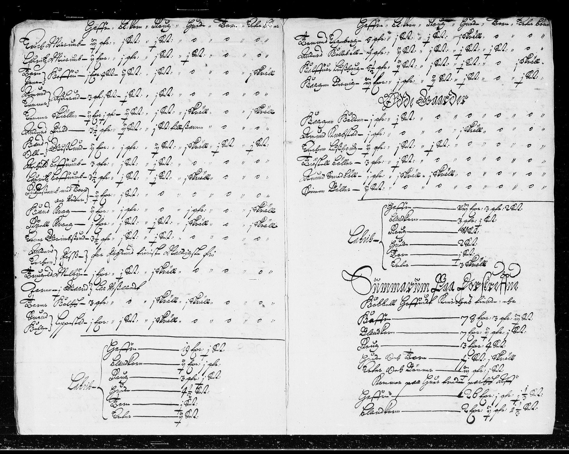 Rentekammeret inntil 1814, Reviderte regnskaper, Stiftamtstueregnskaper, Landkommissariatet på Akershus og Akershus stiftamt, AV/RA-EA-5869/R/Rb/L0045: Akershus stiftamt, 1667