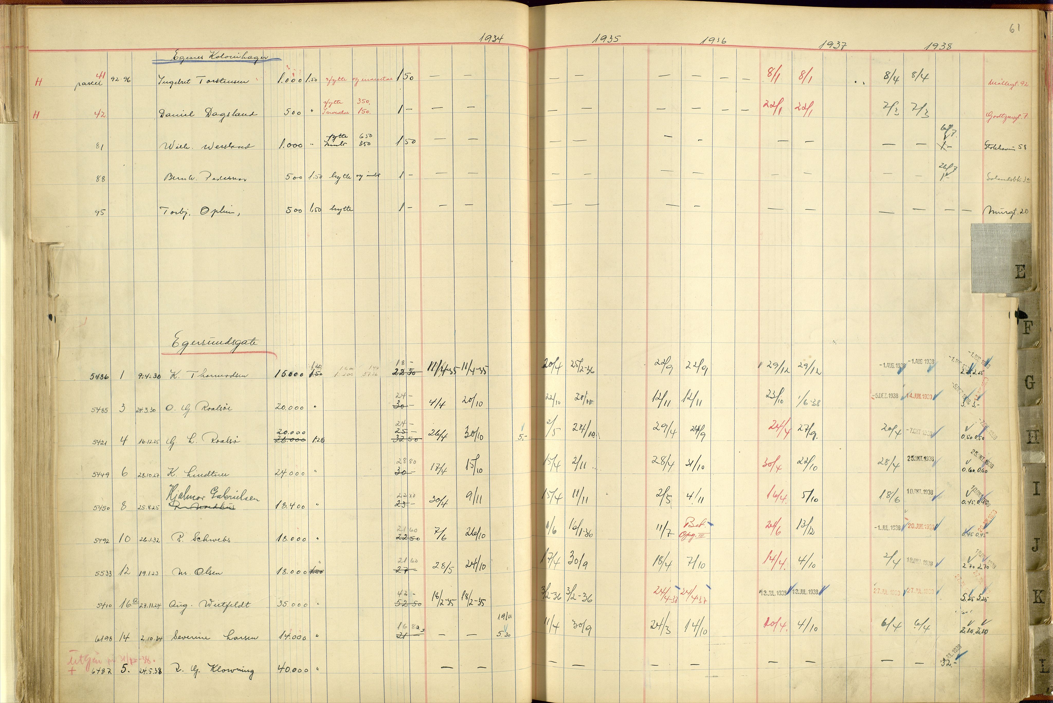 Norges Brannkasse Stavanger, AV/SAST-A-102143/F/Fc/L0004: Brannkontingentprotokoll A-L, 1934-1938, s. 60b-61a