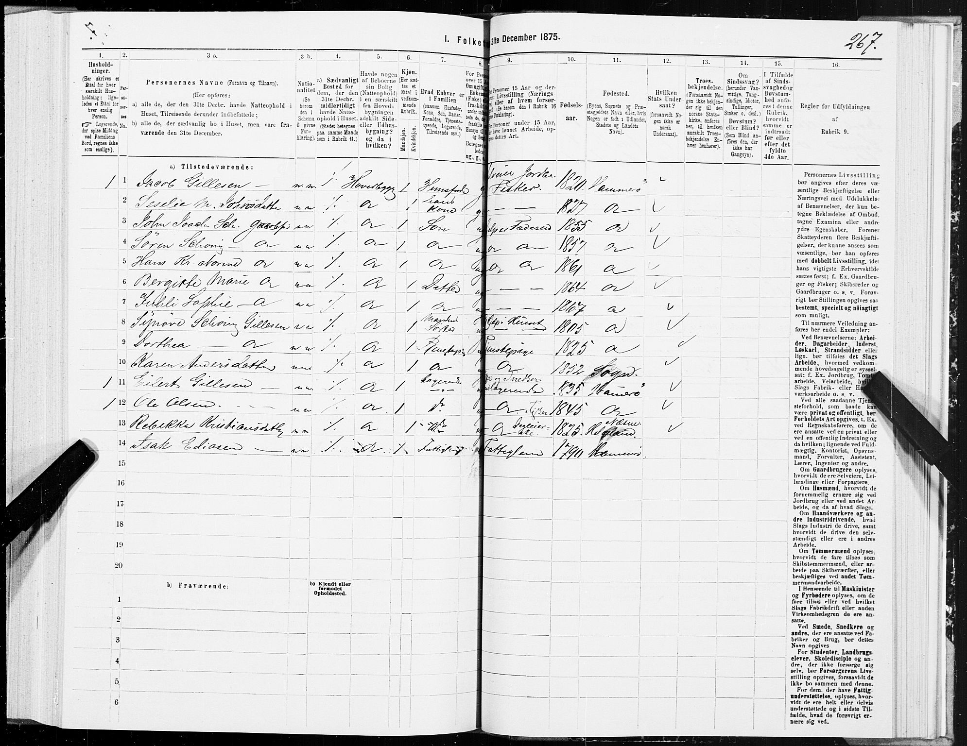 SAT, Folketelling 1875 for 1849P Hamarøy prestegjeld, 1875, s. 2267