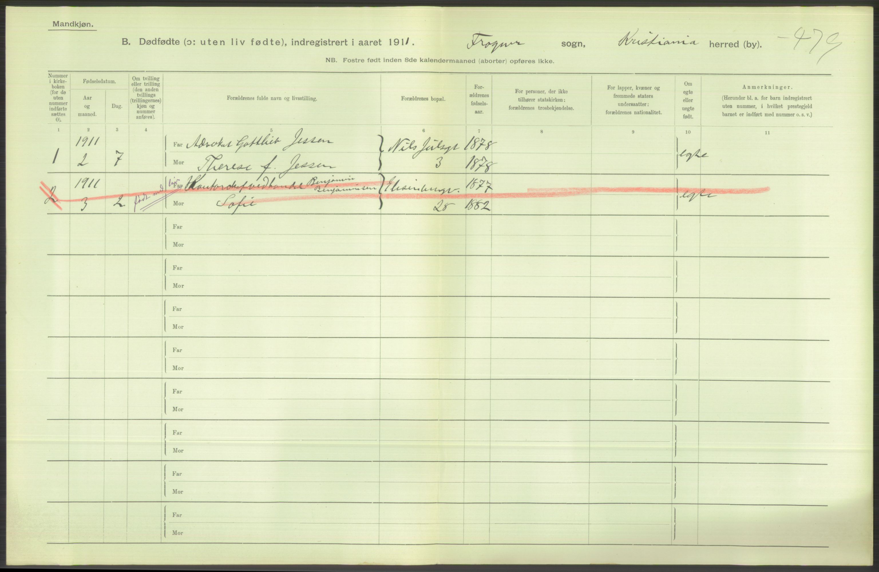 Statistisk sentralbyrå, Sosiodemografiske emner, Befolkning, AV/RA-S-2228/D/Df/Dfb/Dfba/L0010: Kristiania: Døde kvinner samt dødfødte., 1911, s. 96