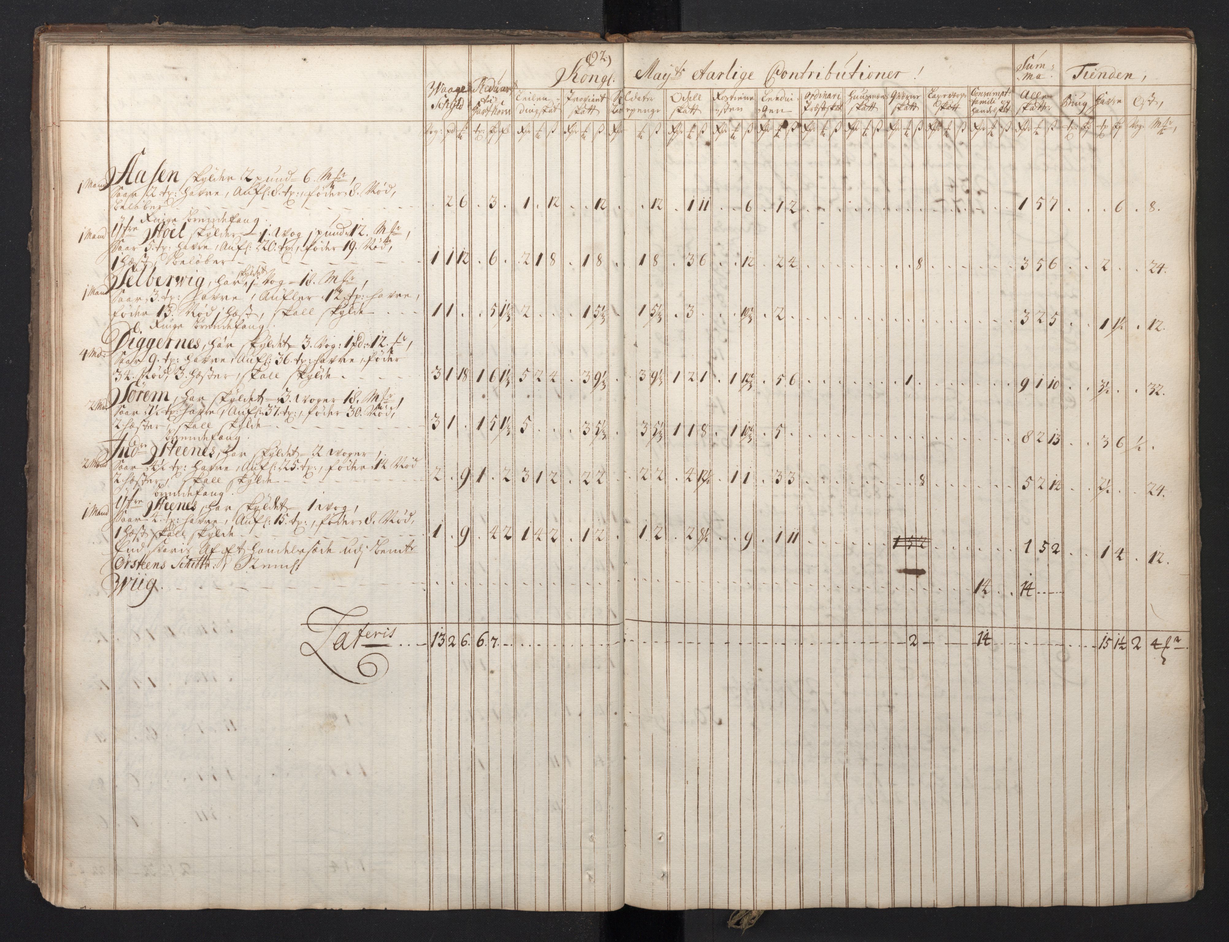 Rentekammeret inntil 1814, Realistisk ordnet avdeling, RA/EA-4070/N/Nb/Nbf/L0149: Sunnmøre, prøvematrikkel, 1714, s. 85