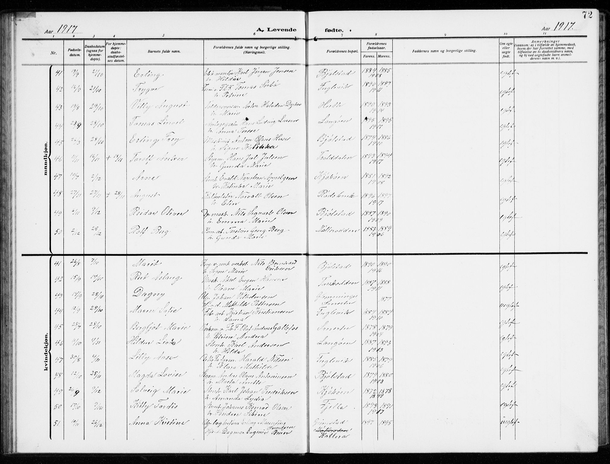 Kråkerøy prestekontor Kirkebøker, AV/SAO-A-10912/G/Ga/L0001: Klokkerbok nr. 1, 1908-1944, s. 72