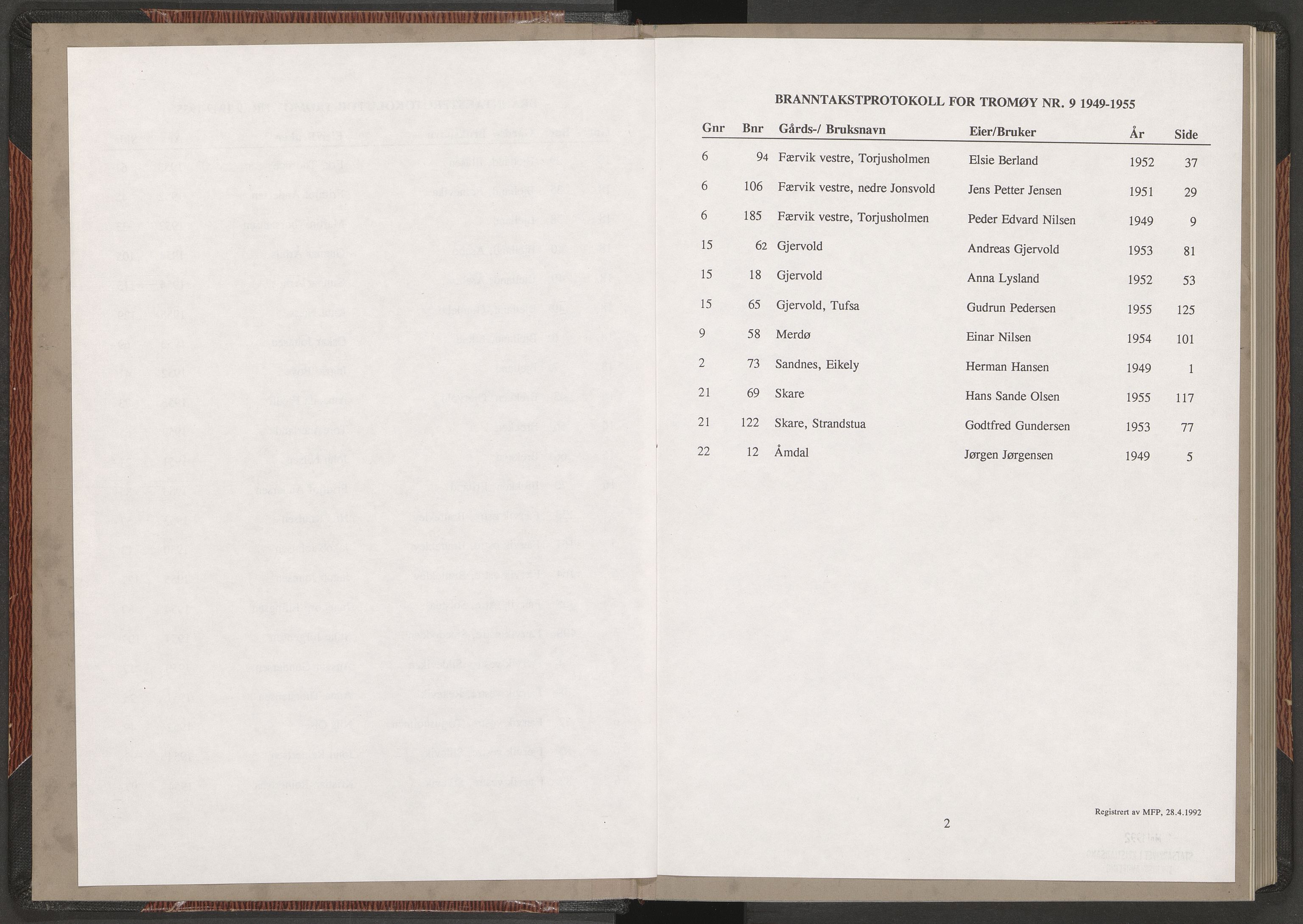 Norges Brannkasse Tromøy, AV/SAK-2241-0049/F/Fa/L0013: Branntakstprotokoll nr. 9 med gårdsnavnregister, 1949-1955