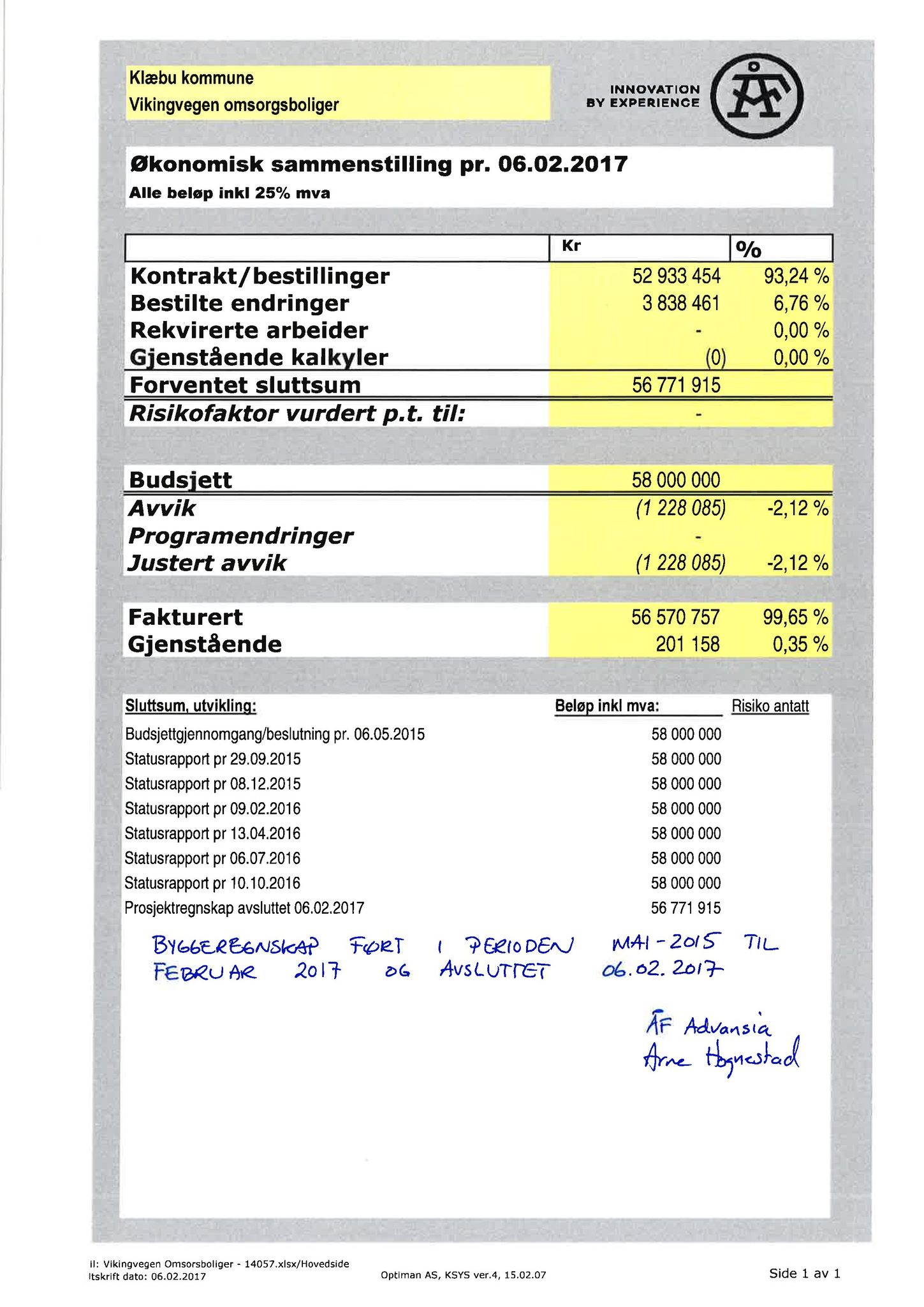 Klæbu Kommune, TRKO/KK/05-UOm/L008: Utvalg for omsorg - Møtedokumenter, 2017, s. 98