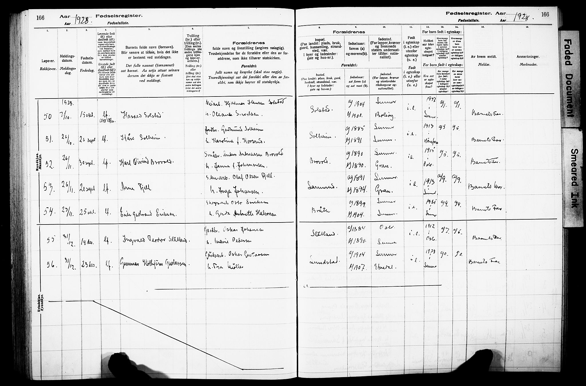 Lunner prestekontor, SAH/PREST-118/I/Id/L0001: Fødselsregister nr. 1, 1916-1932, s. 166