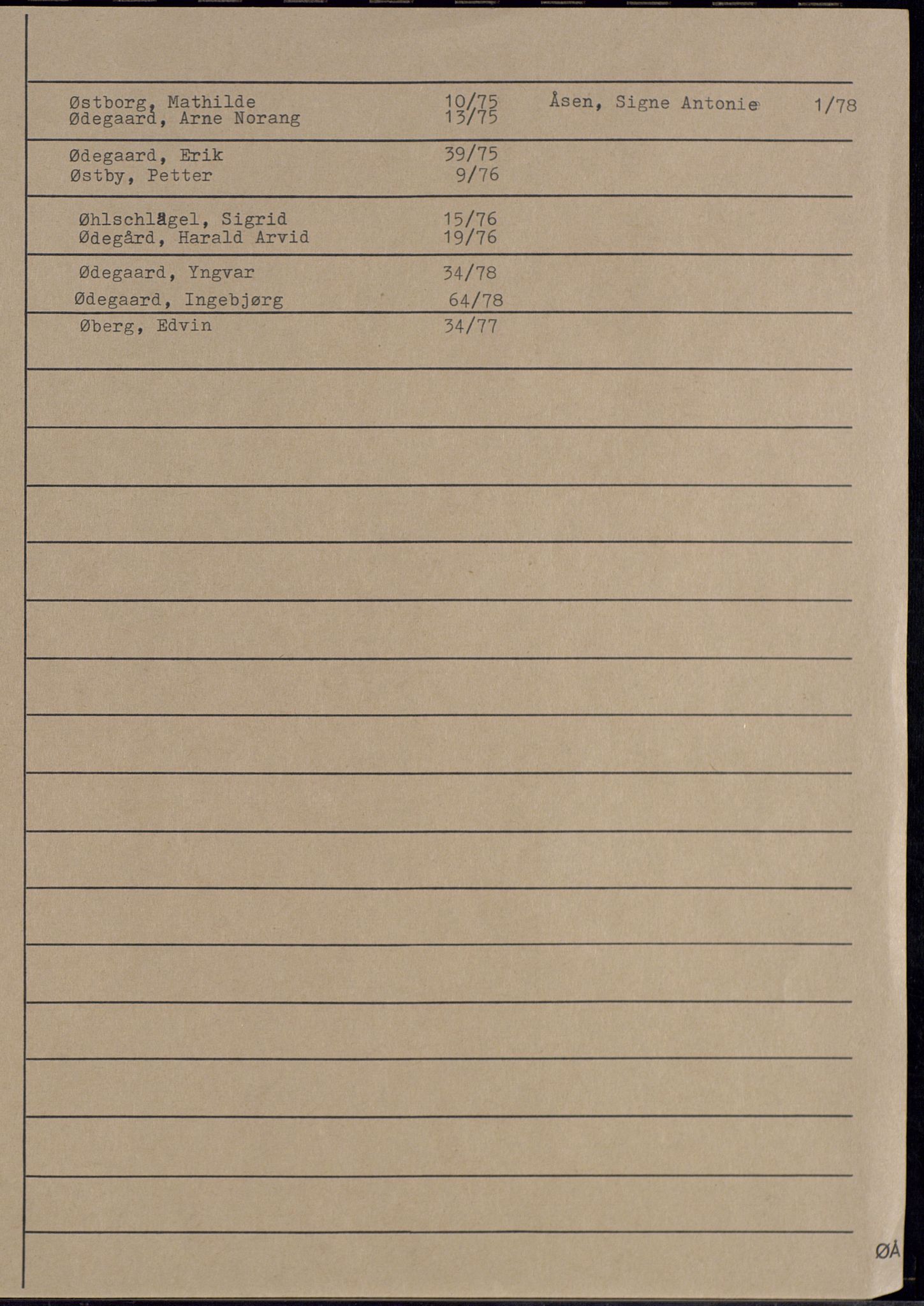 Jevnaker lensmannskontor, AV/SAH-LOJ-008/H/Ha/Haa/L0007/0002: Dødsfallsprotokoller / Dødsfallsprotokoll, 1975-1978