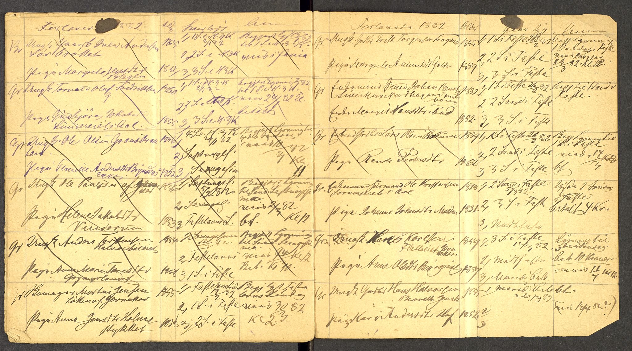 Gran prestekontor, AV/SAH-PREST-112/I/Ie: Lysningsprotokoll nr. -, 1881-1882