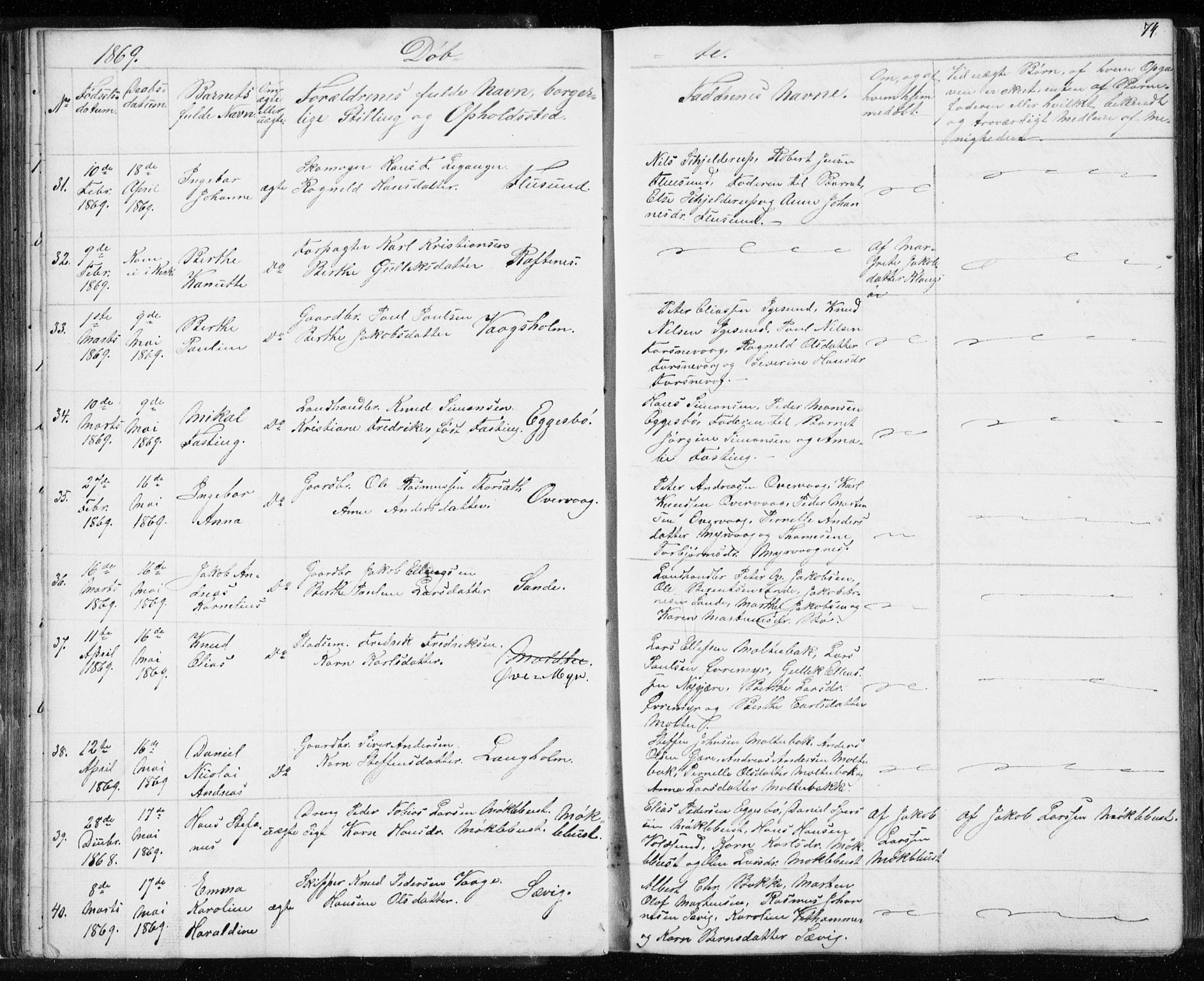 Ministerialprotokoller, klokkerbøker og fødselsregistre - Møre og Romsdal, AV/SAT-A-1454/507/L0079: Klokkerbok nr. 507C02, 1854-1877, s. 74